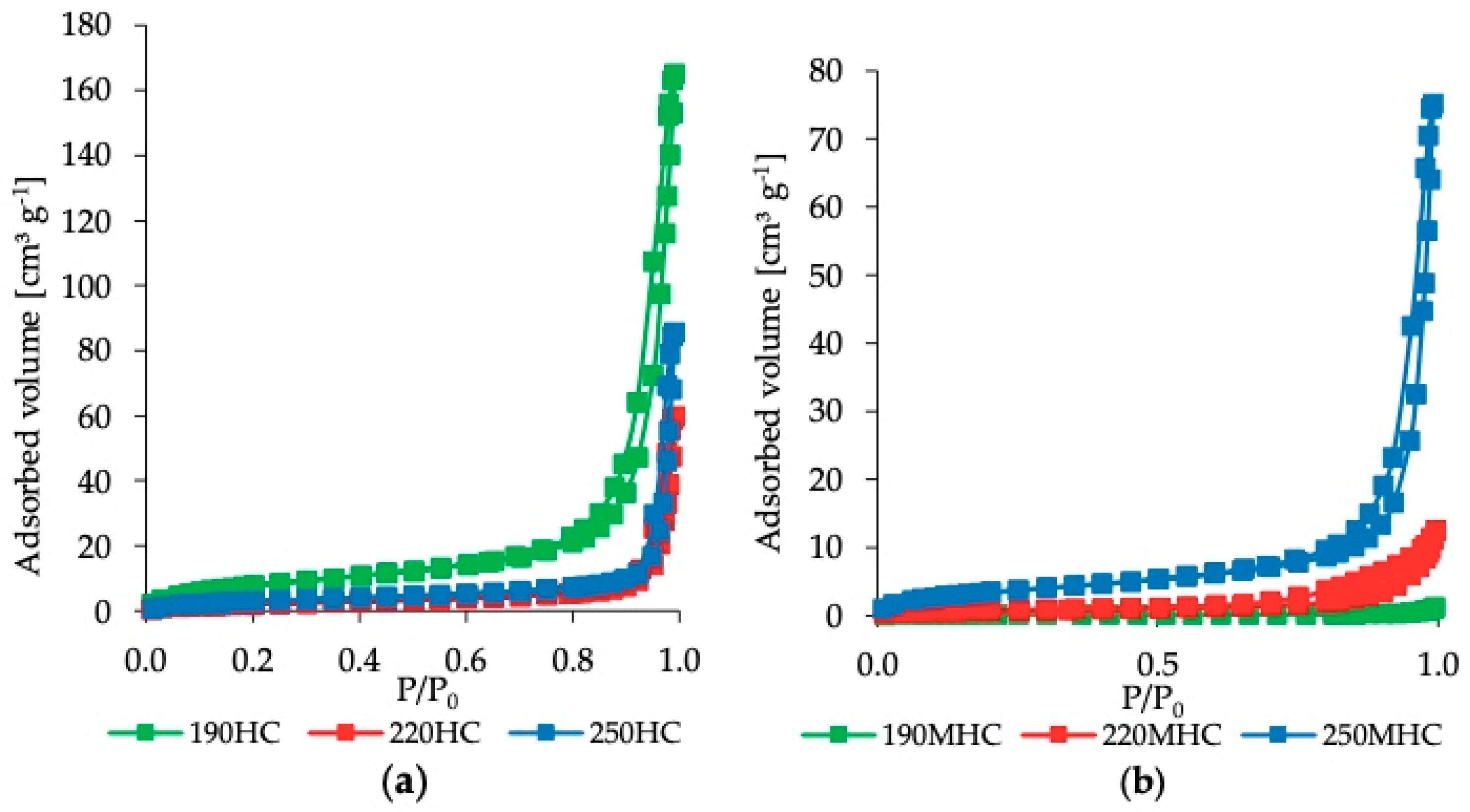 Applsci 10 03445 g001 Applsci 10 03445 g001
