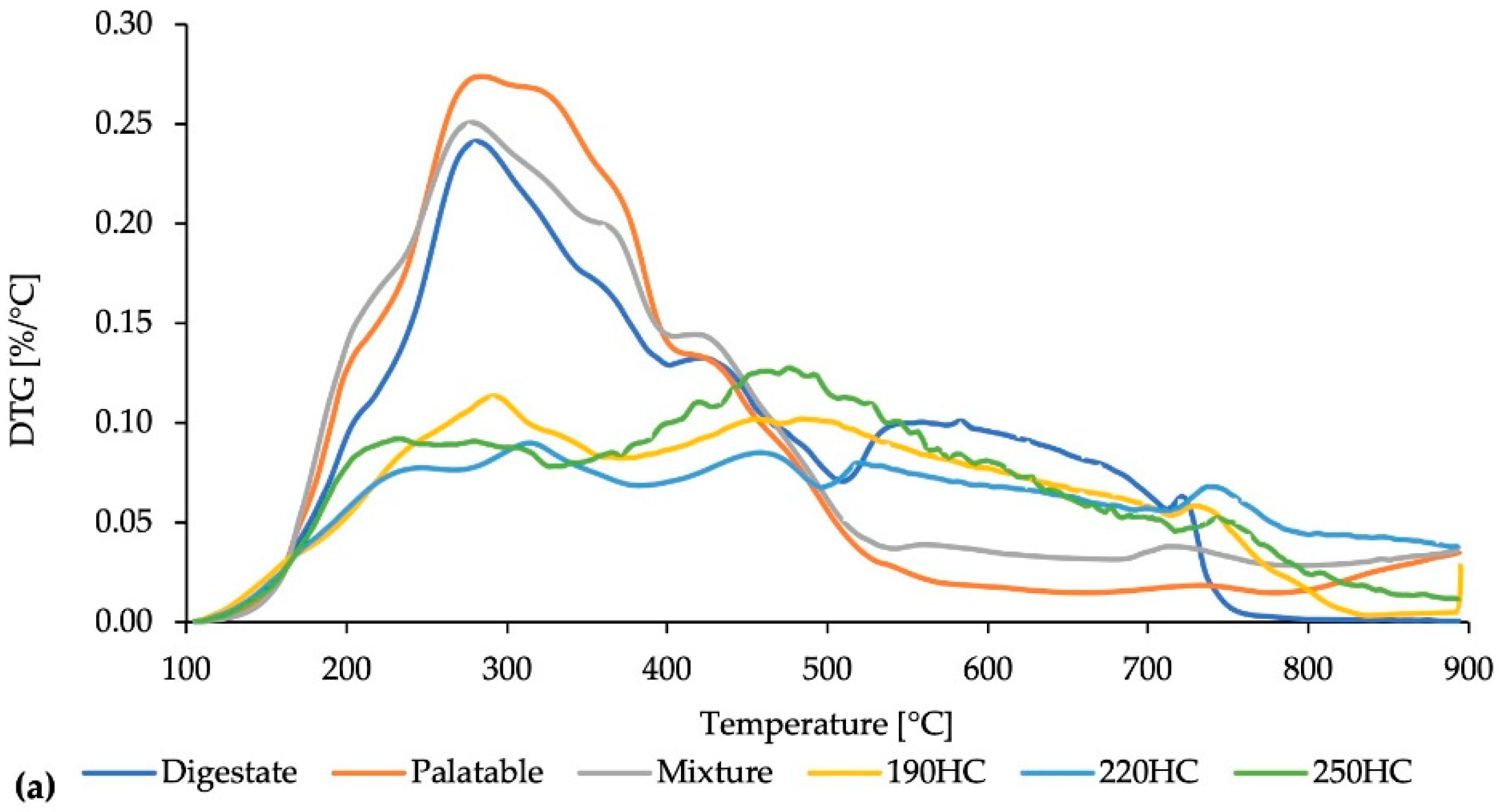 Applsci 10 03445 g0a1a Applsci 10 03445 g0a1a