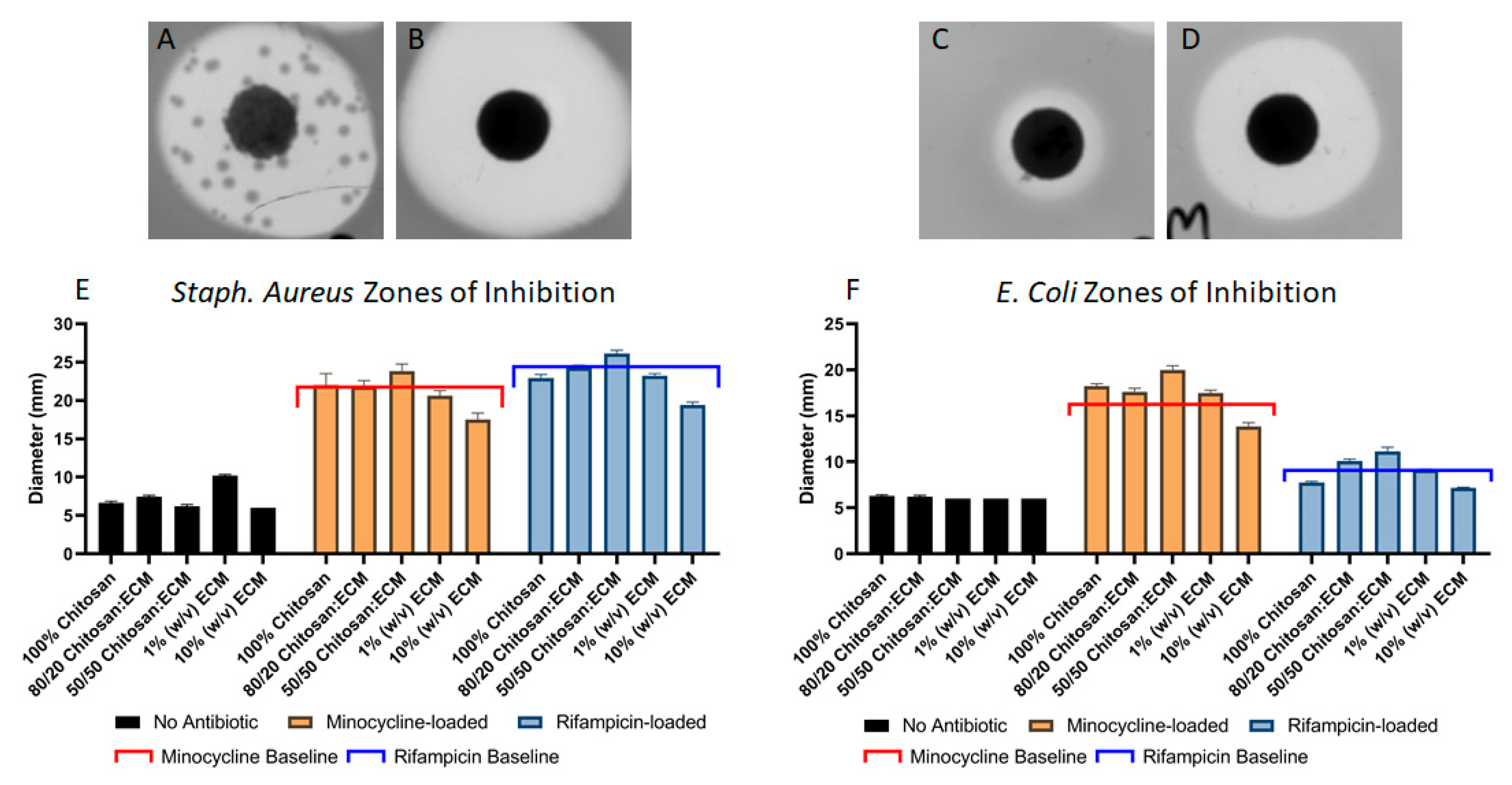 Applsci 10 03446 g002