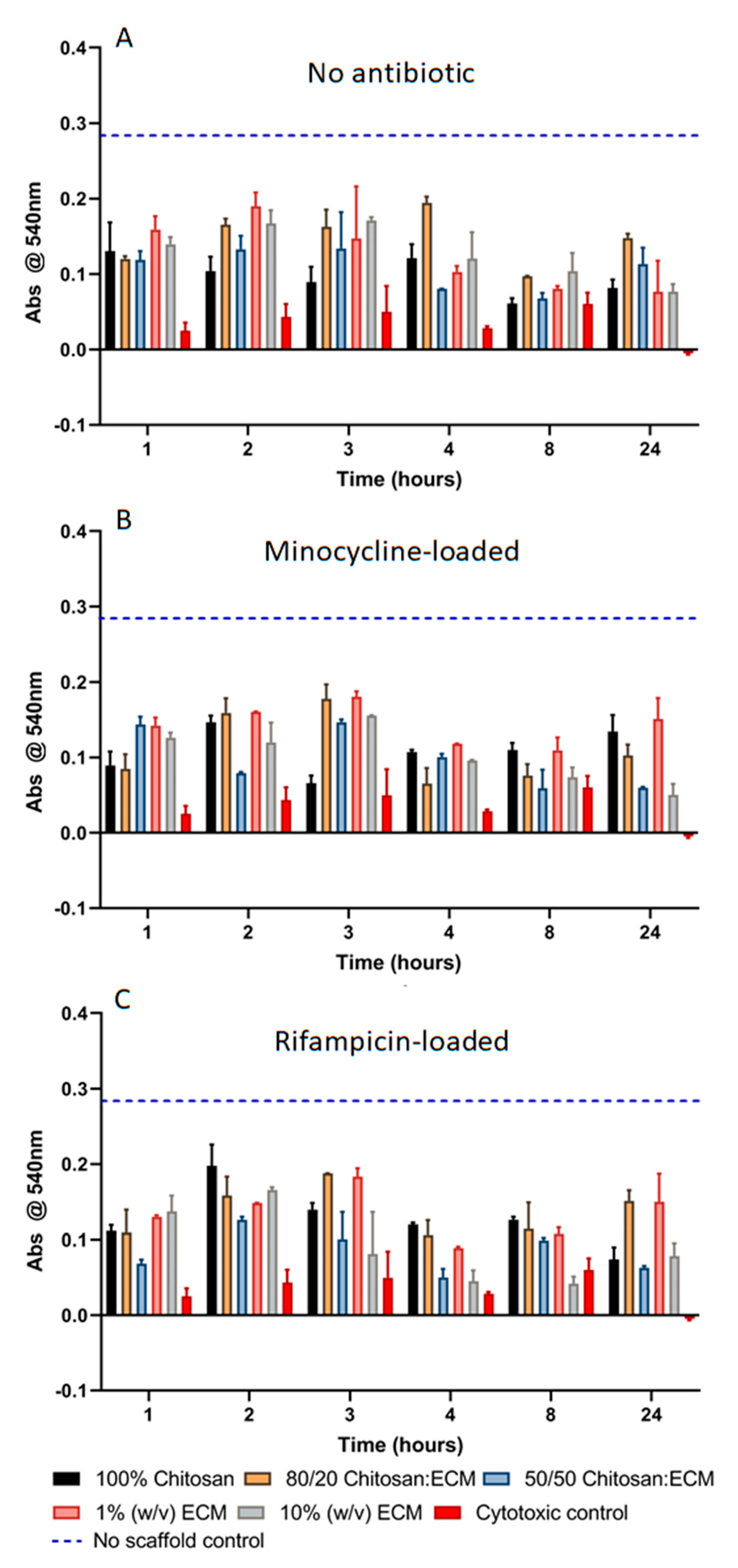 Applsci 10 03446 g006
