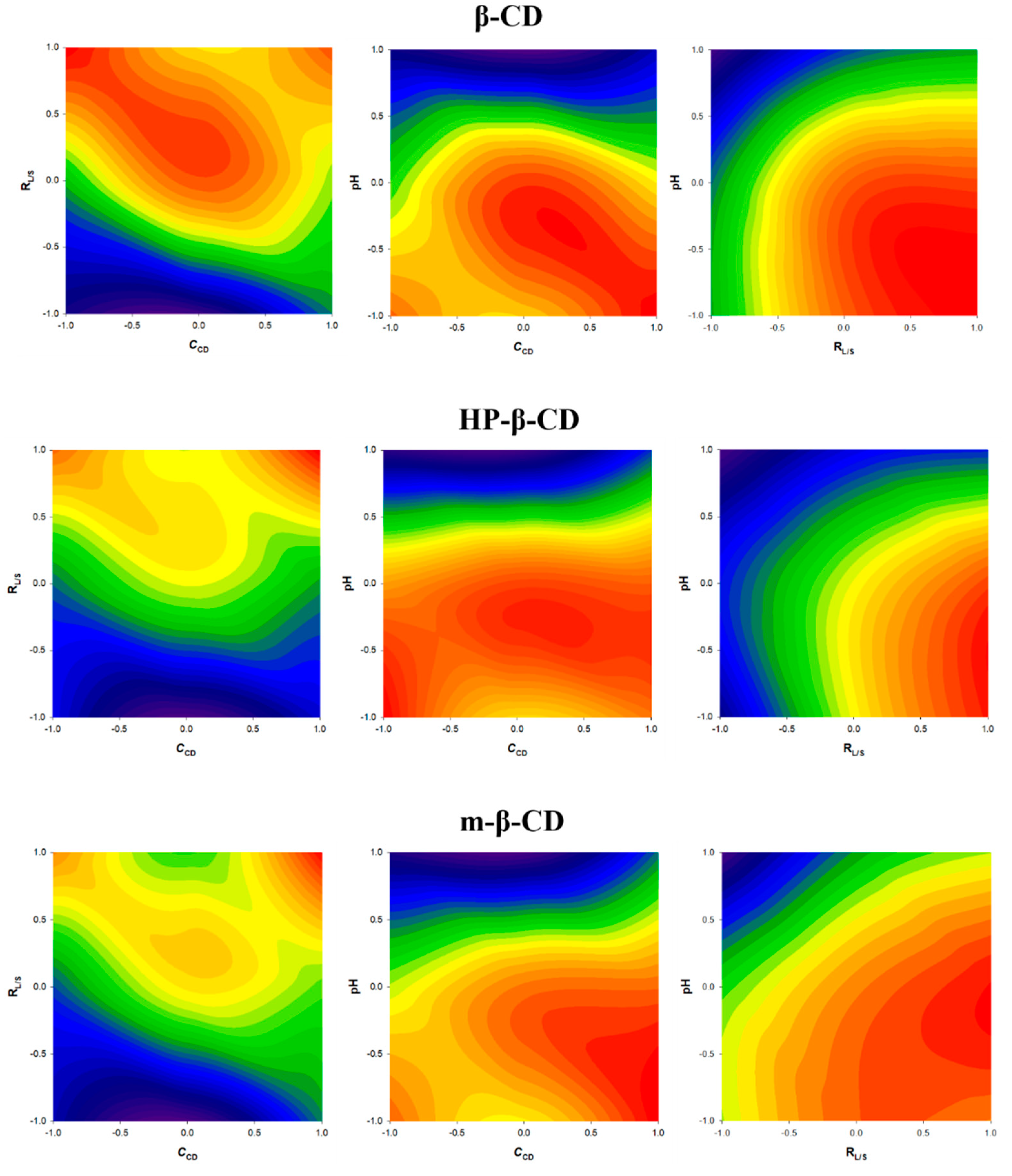 Applsci 10 03447 g002