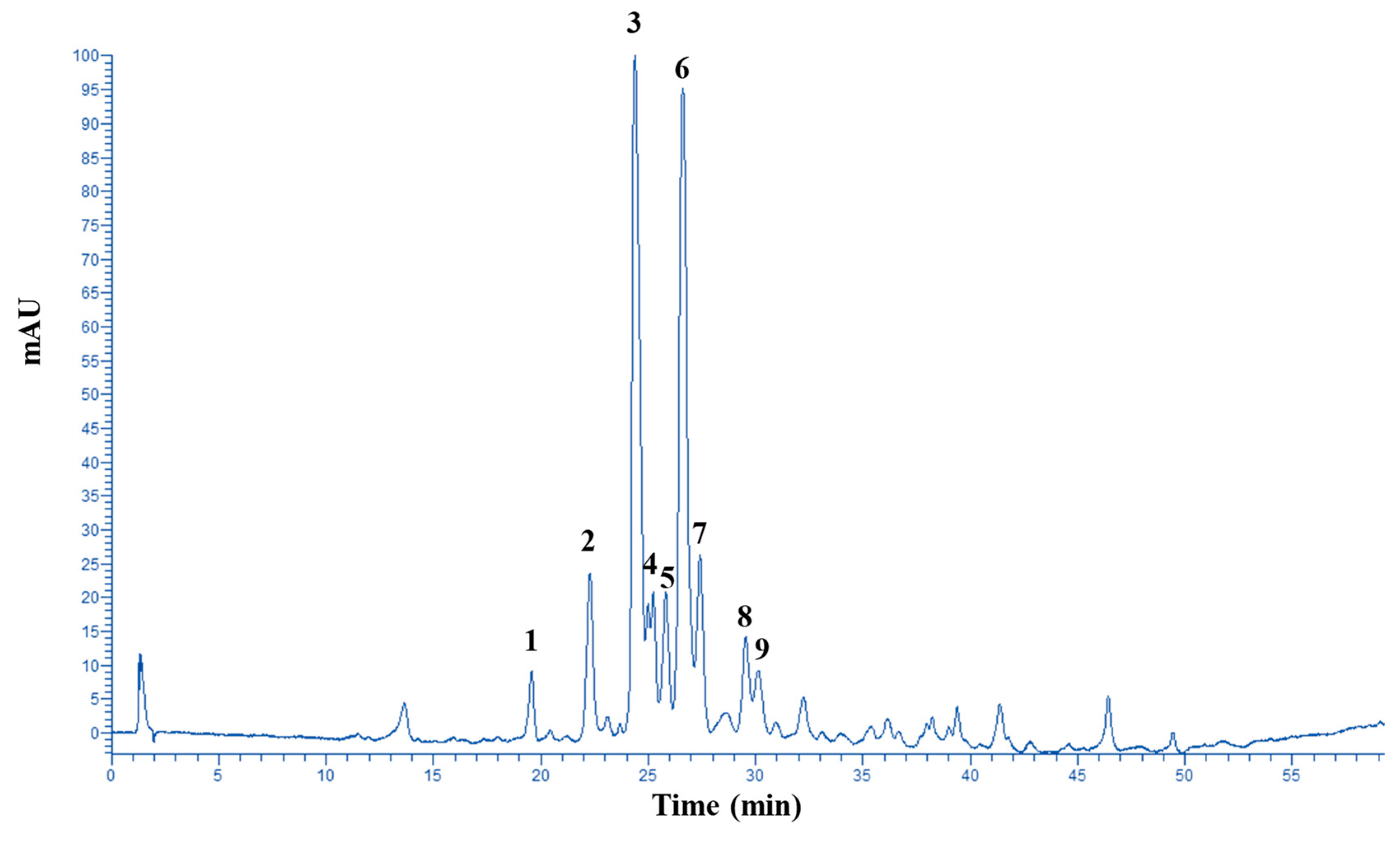 Applsci 10 03447 g008