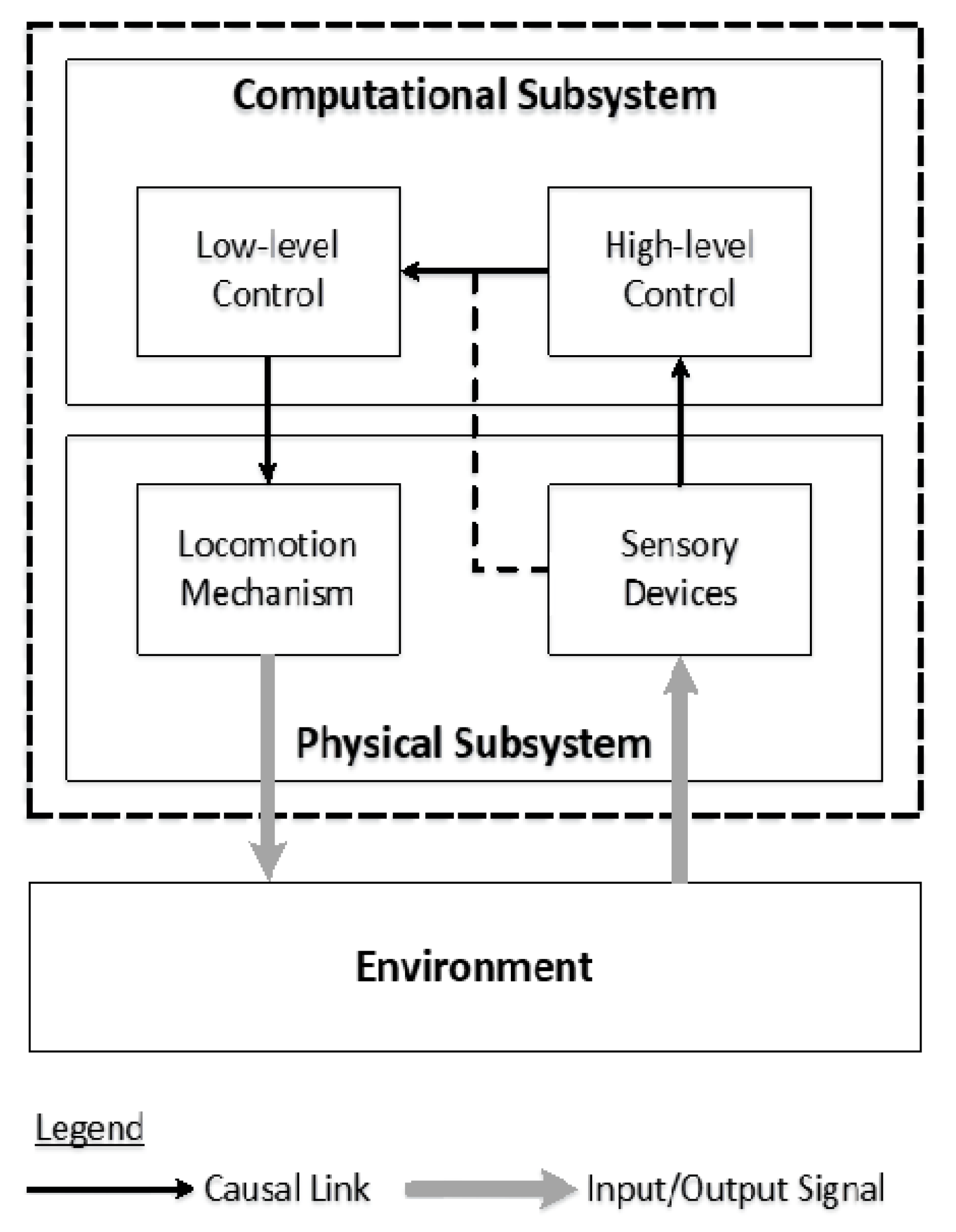 Applsci 10 03453 g001