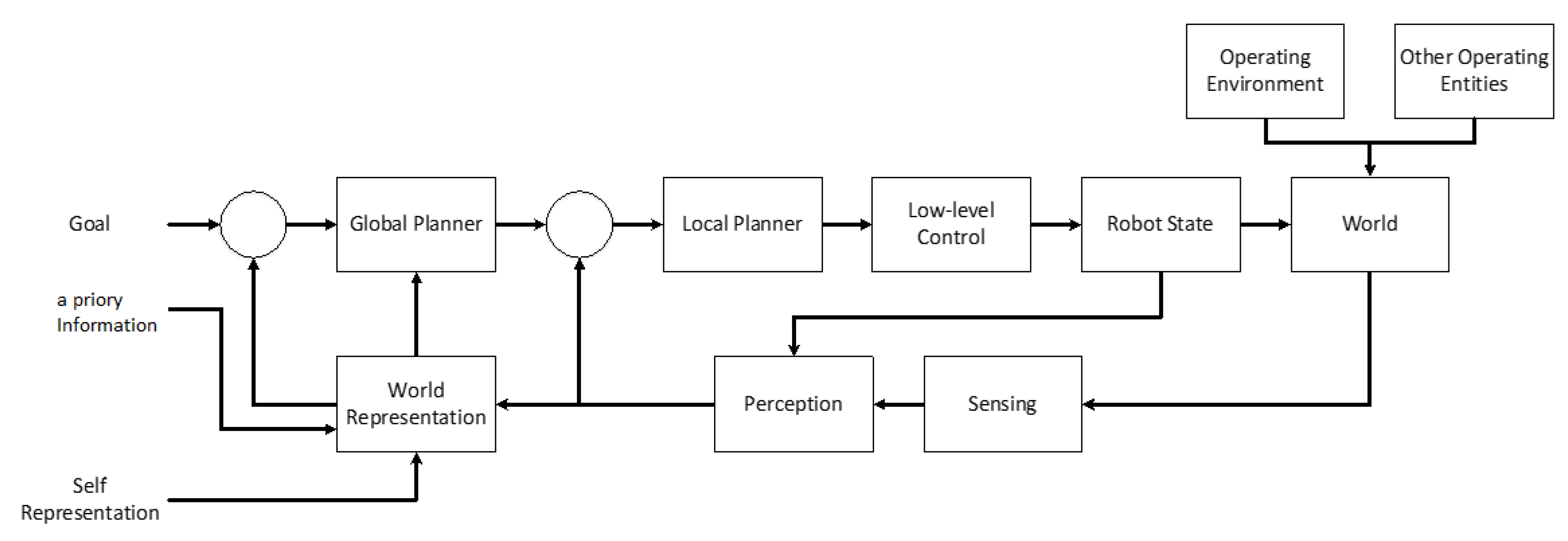 Applsci 10 03453 g003