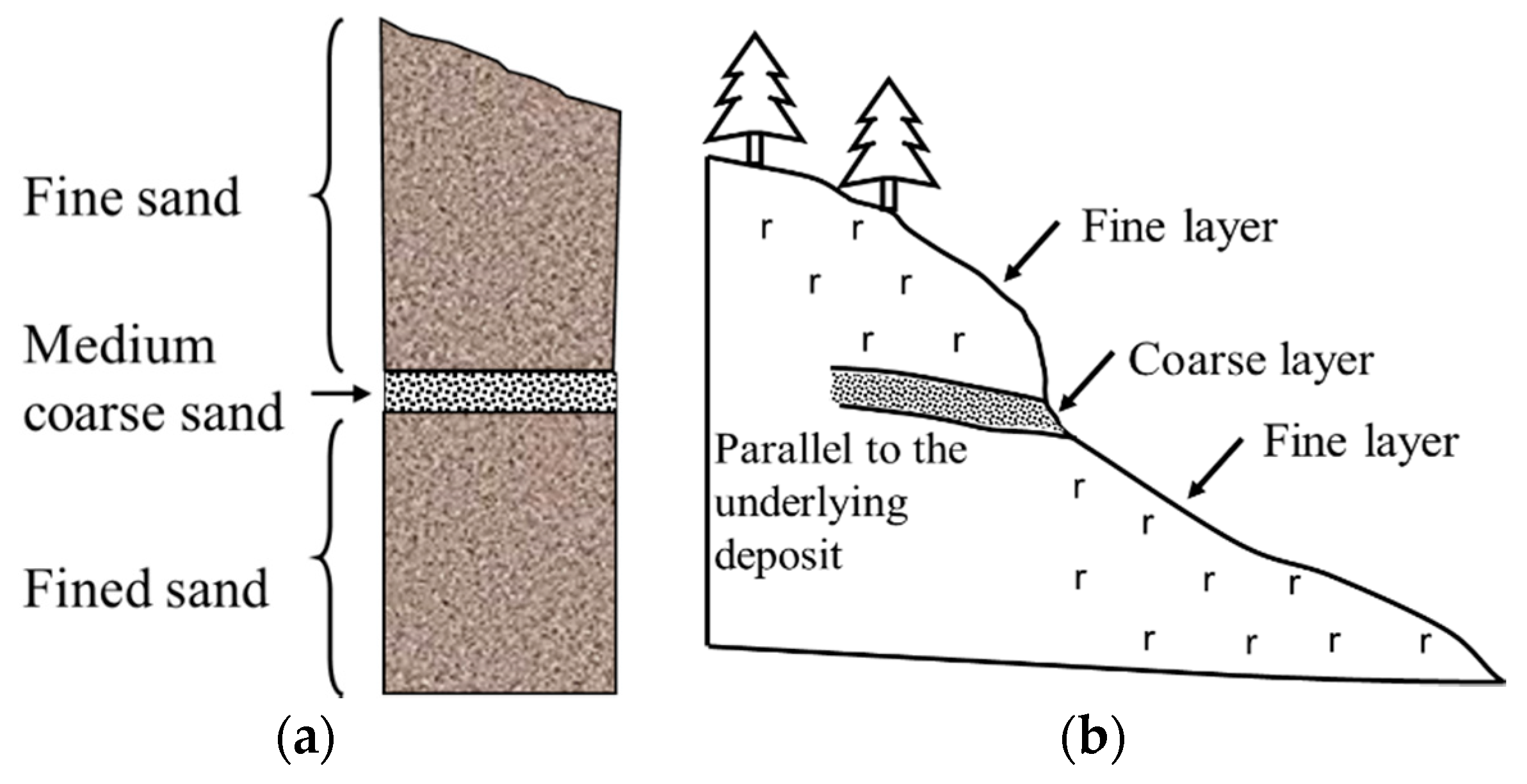 Applsci 10 03458 g001 Applsci 10 03458 g001