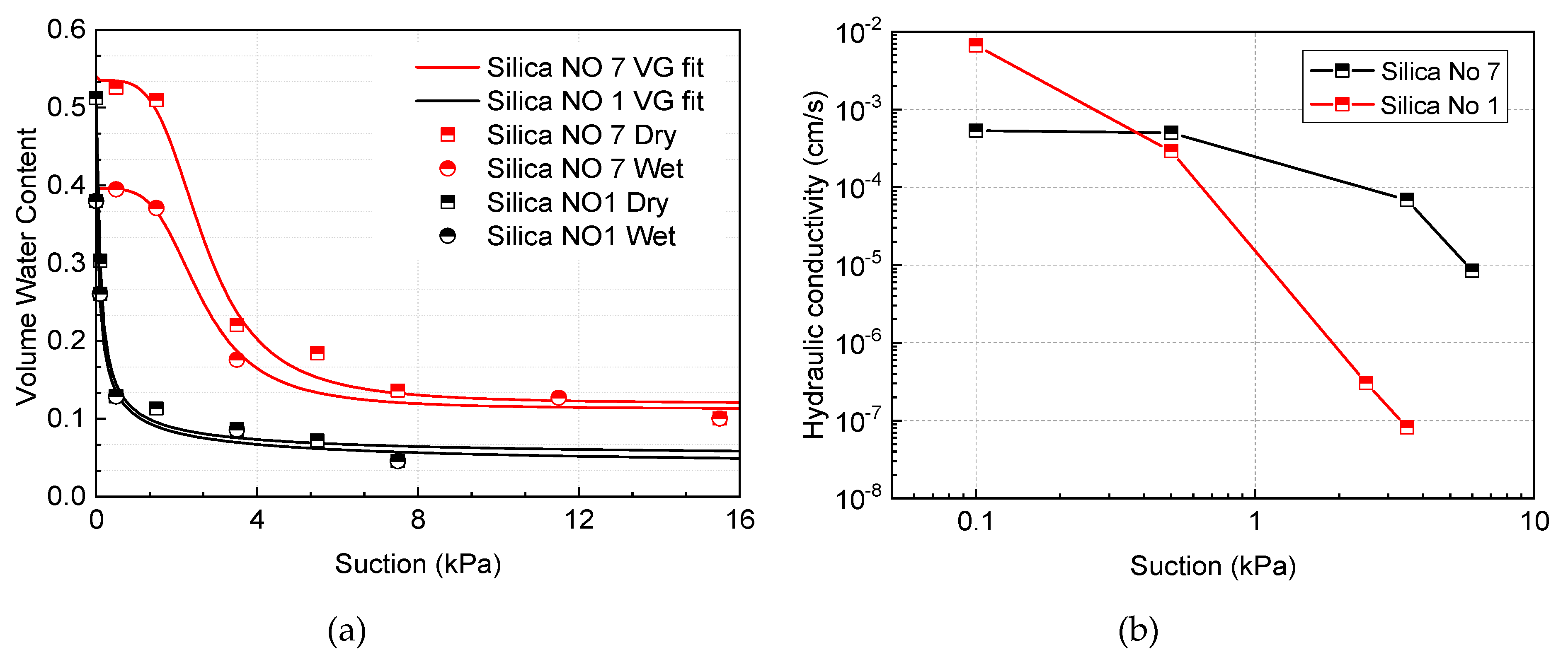 Applsci 10 03458 g003 Applsci 10 03458 g003