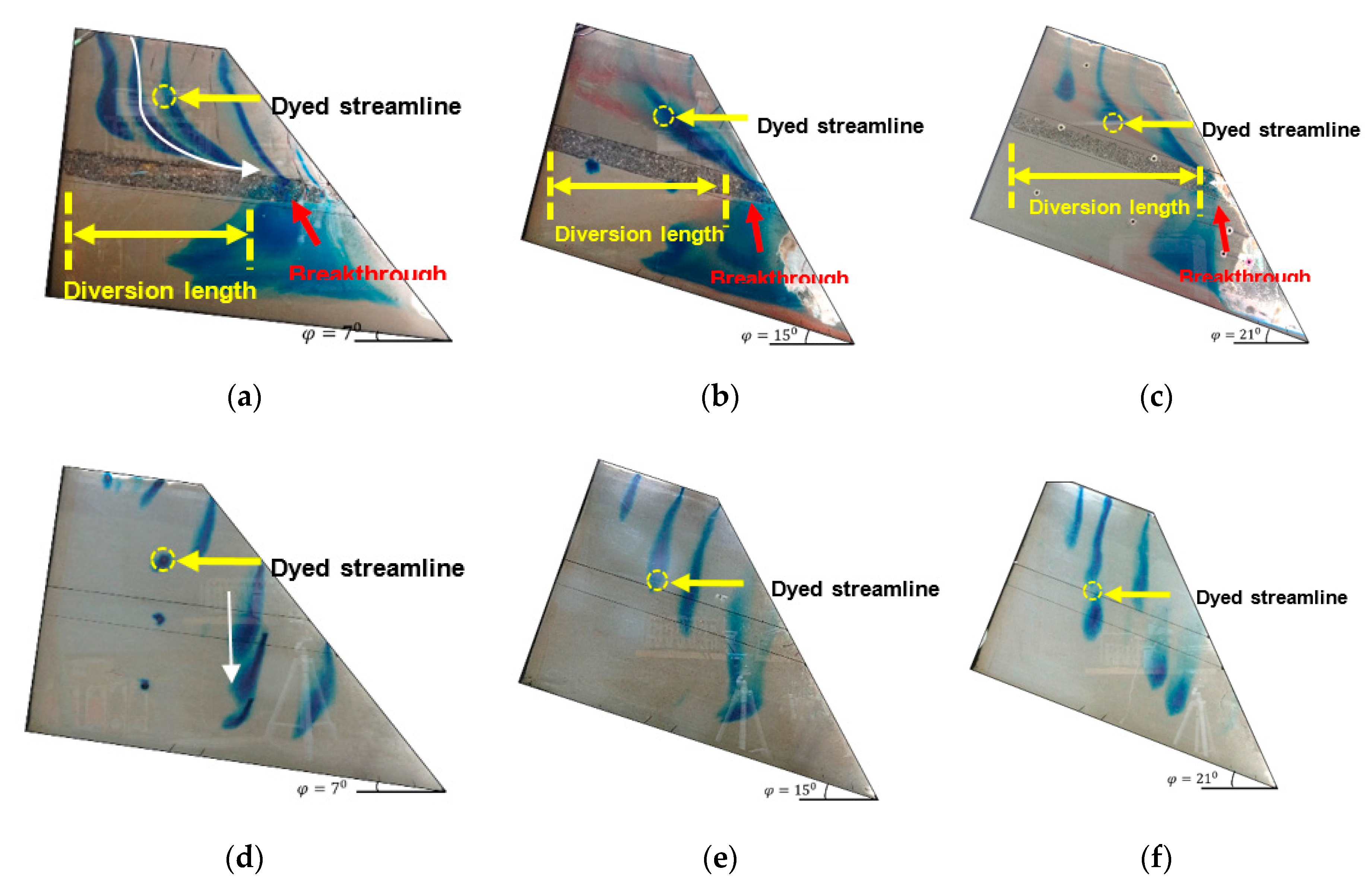 Applsci 10 03458 g012 Applsci 10 03458 g012
