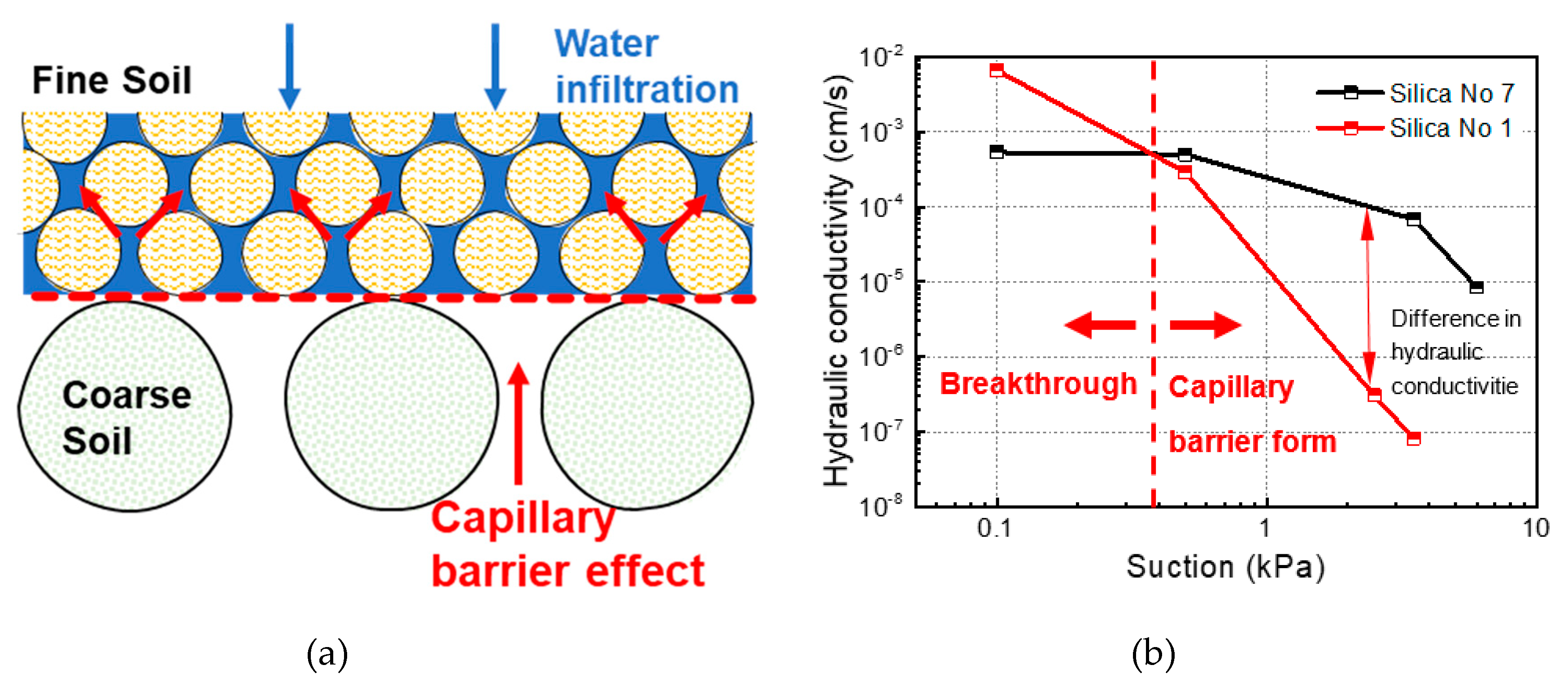 Applsci 10 03458 g016 Applsci 10 03458 g016