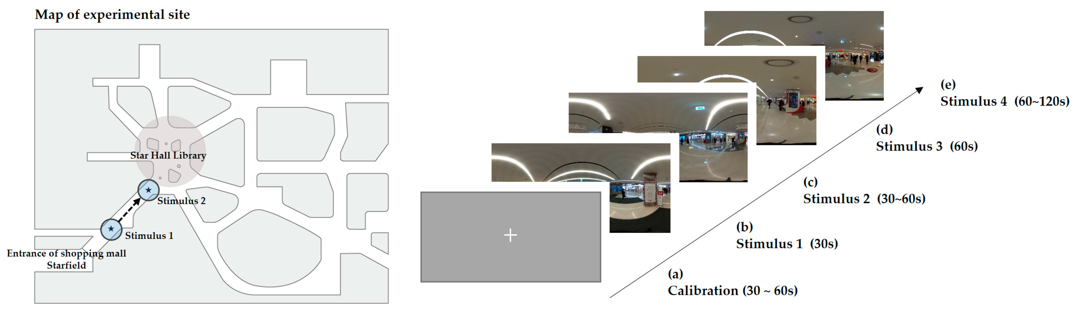 Applsci 10 03461 g001