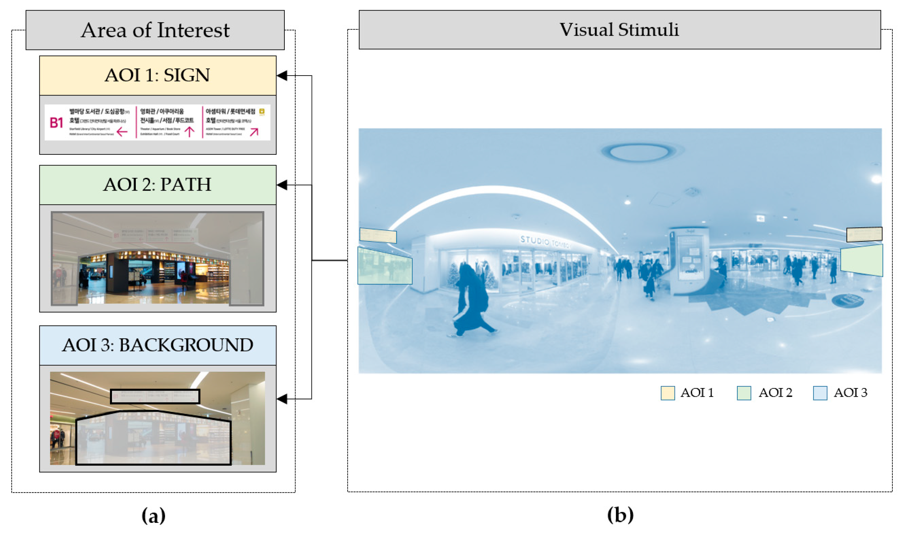 Applsci 10 03461 g003