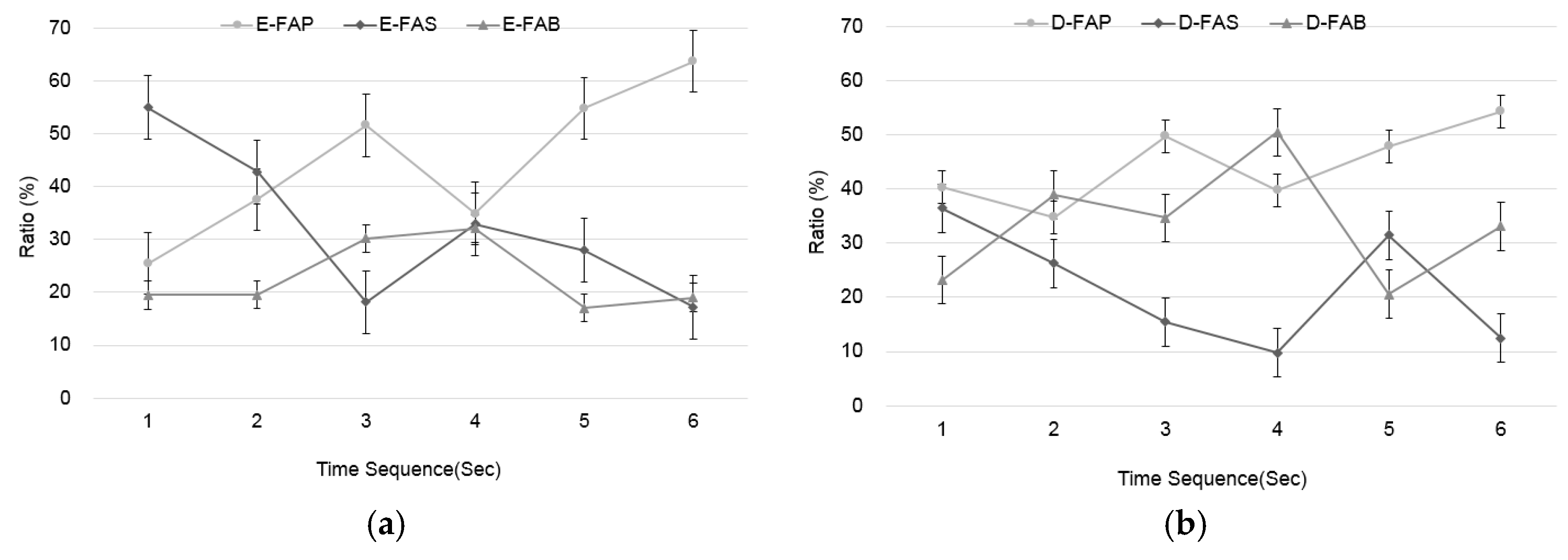 Applsci 10 03461 g005