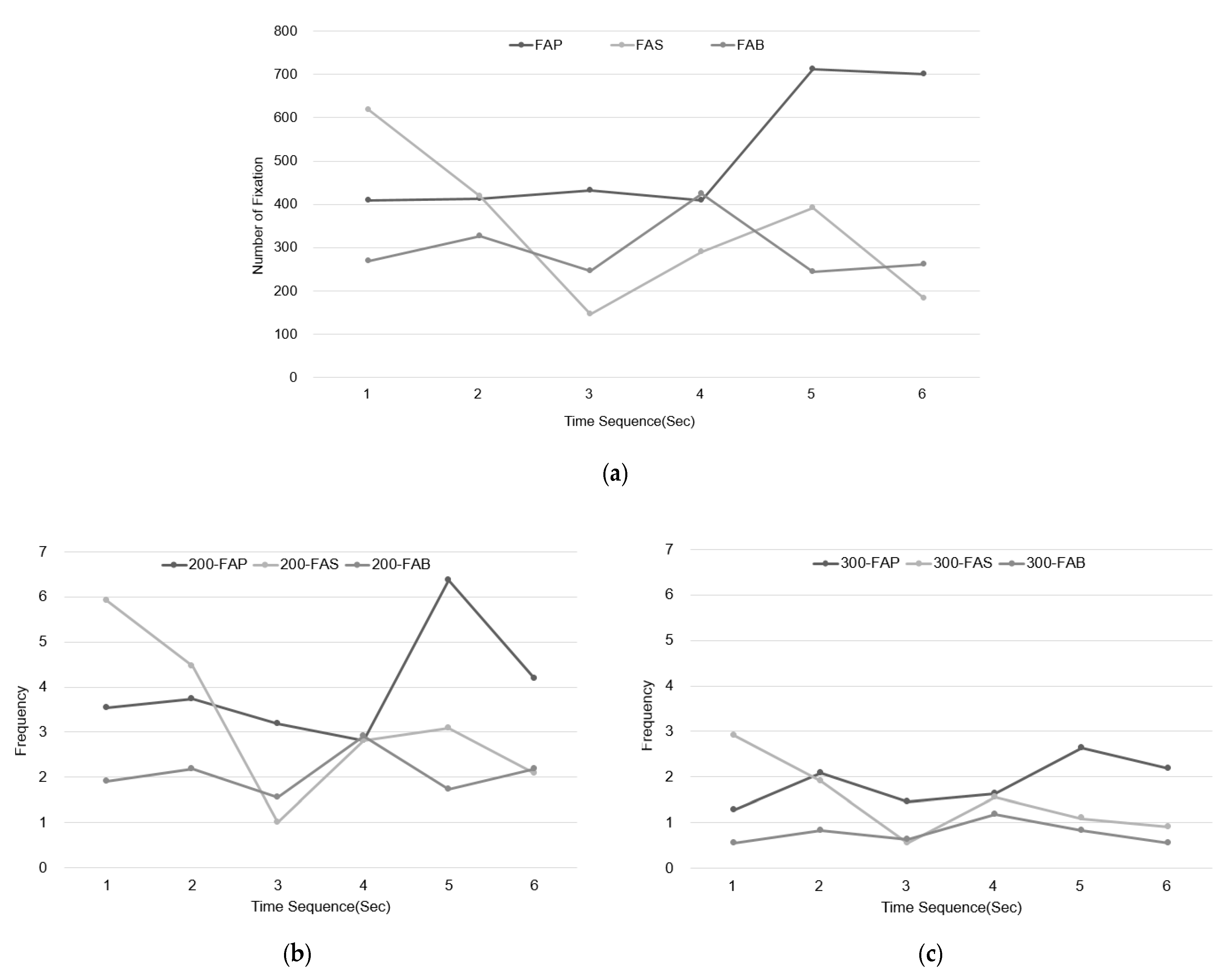 Applsci 10 03461 g006