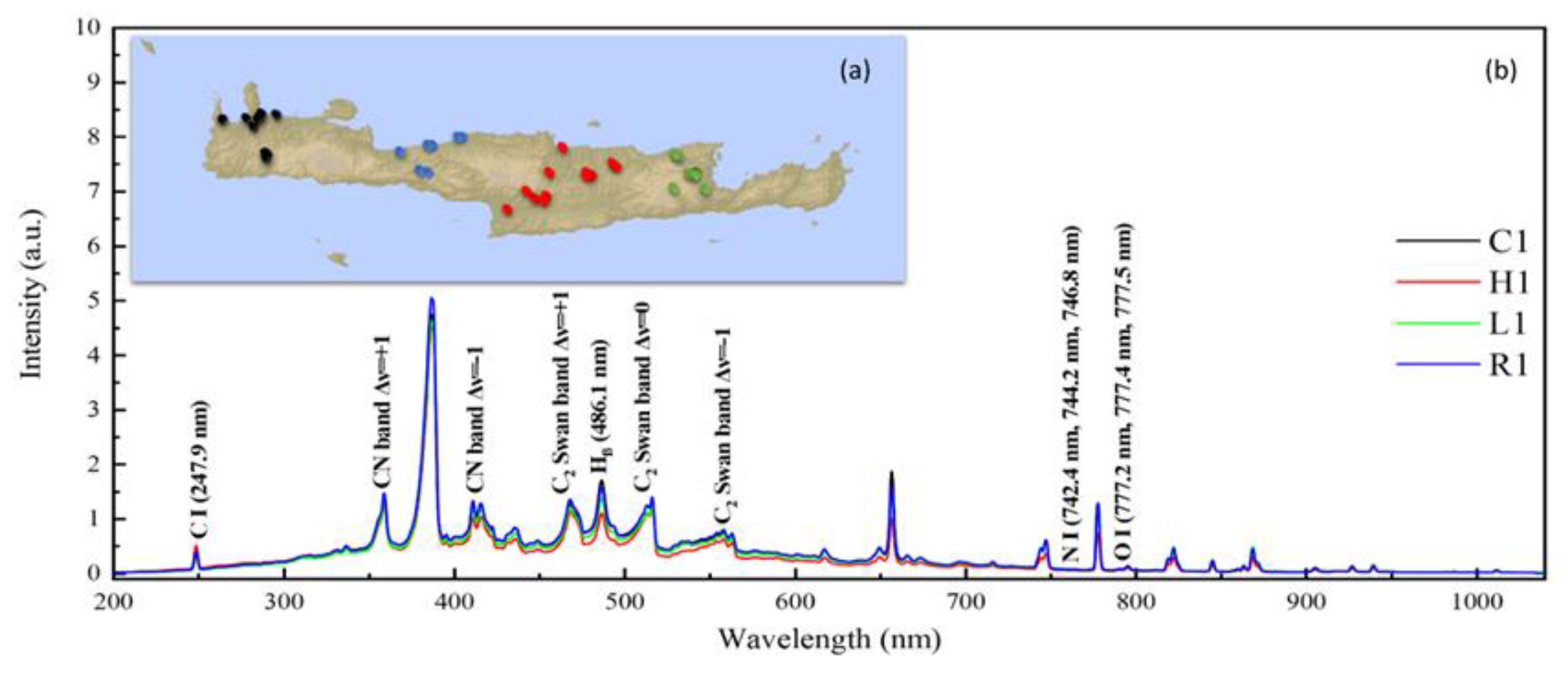 Applsci 10 03462 g001