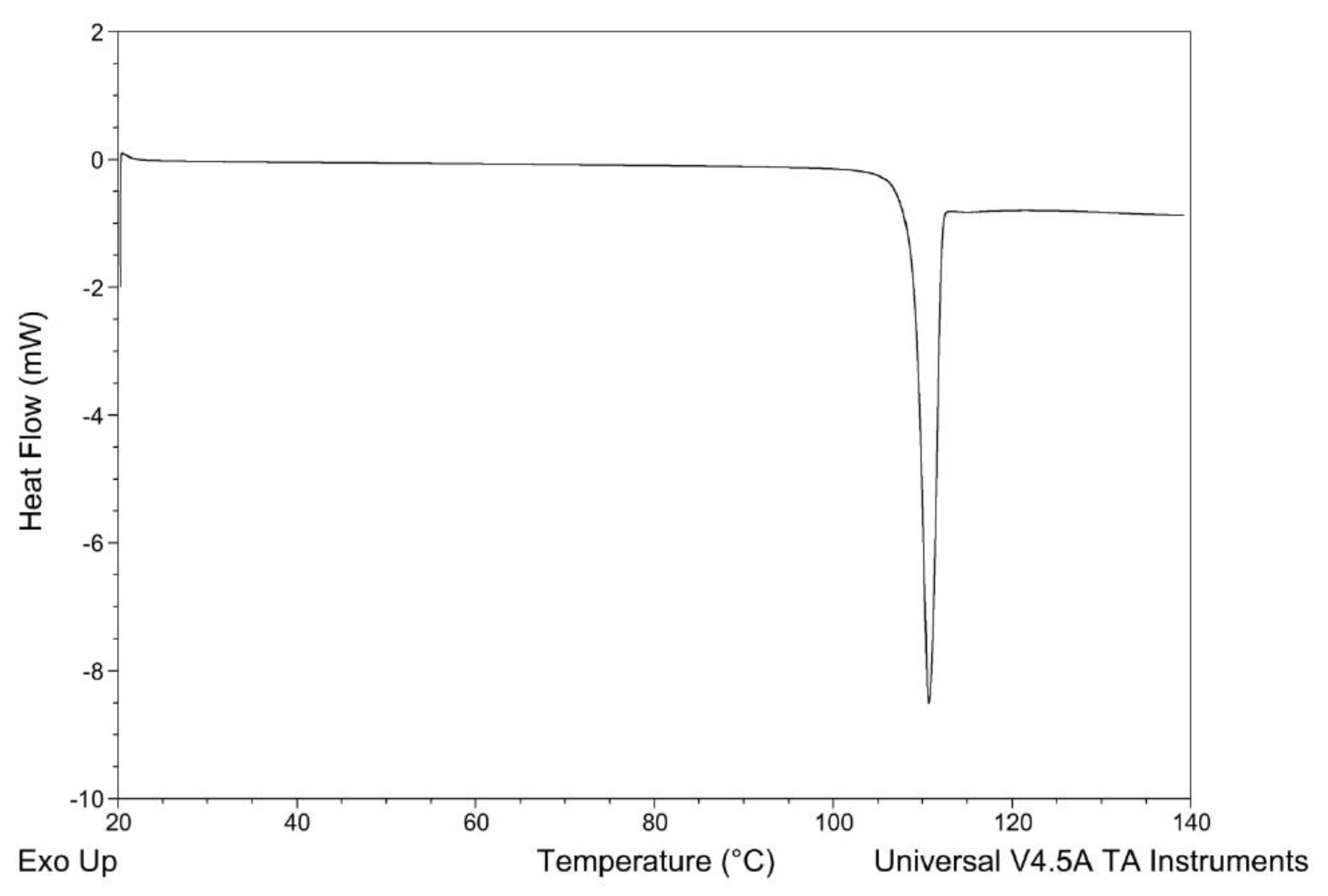 Applsci 10 03466 g001