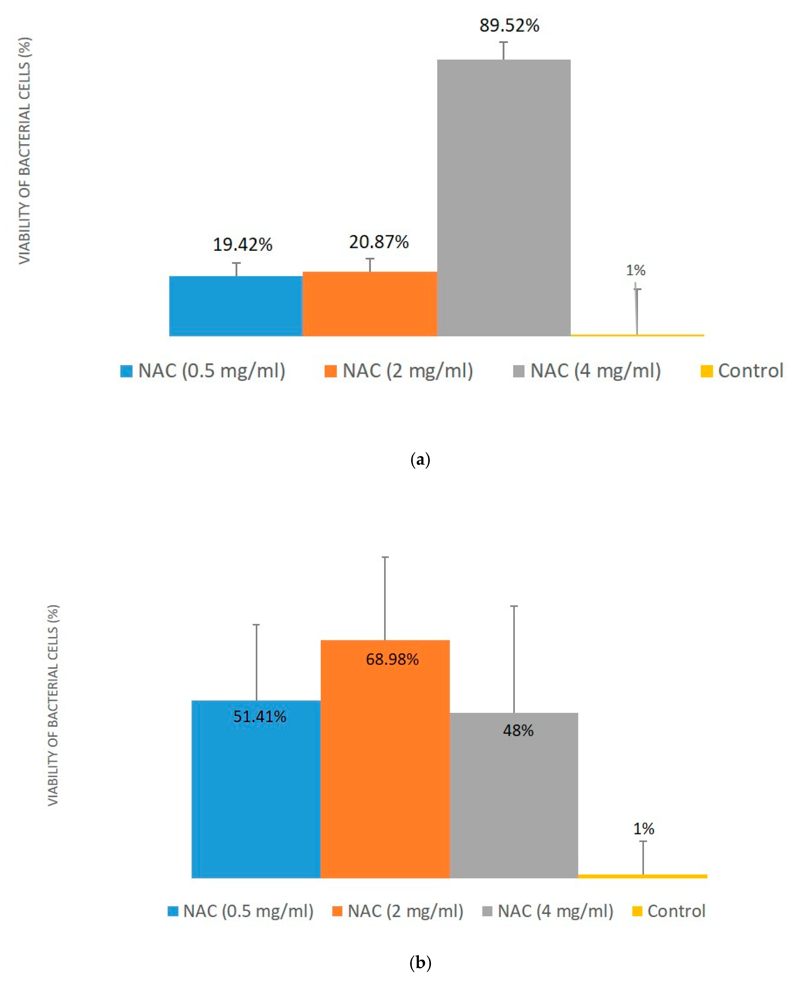 Applsci 10 03466 g006