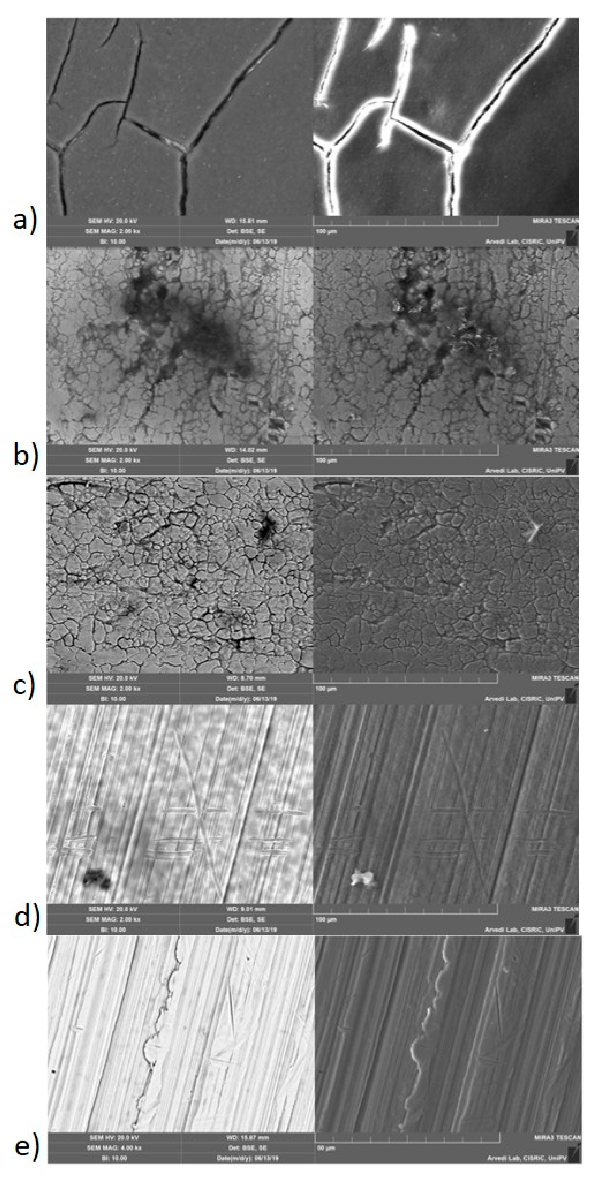 Applsci 10 03466 g007