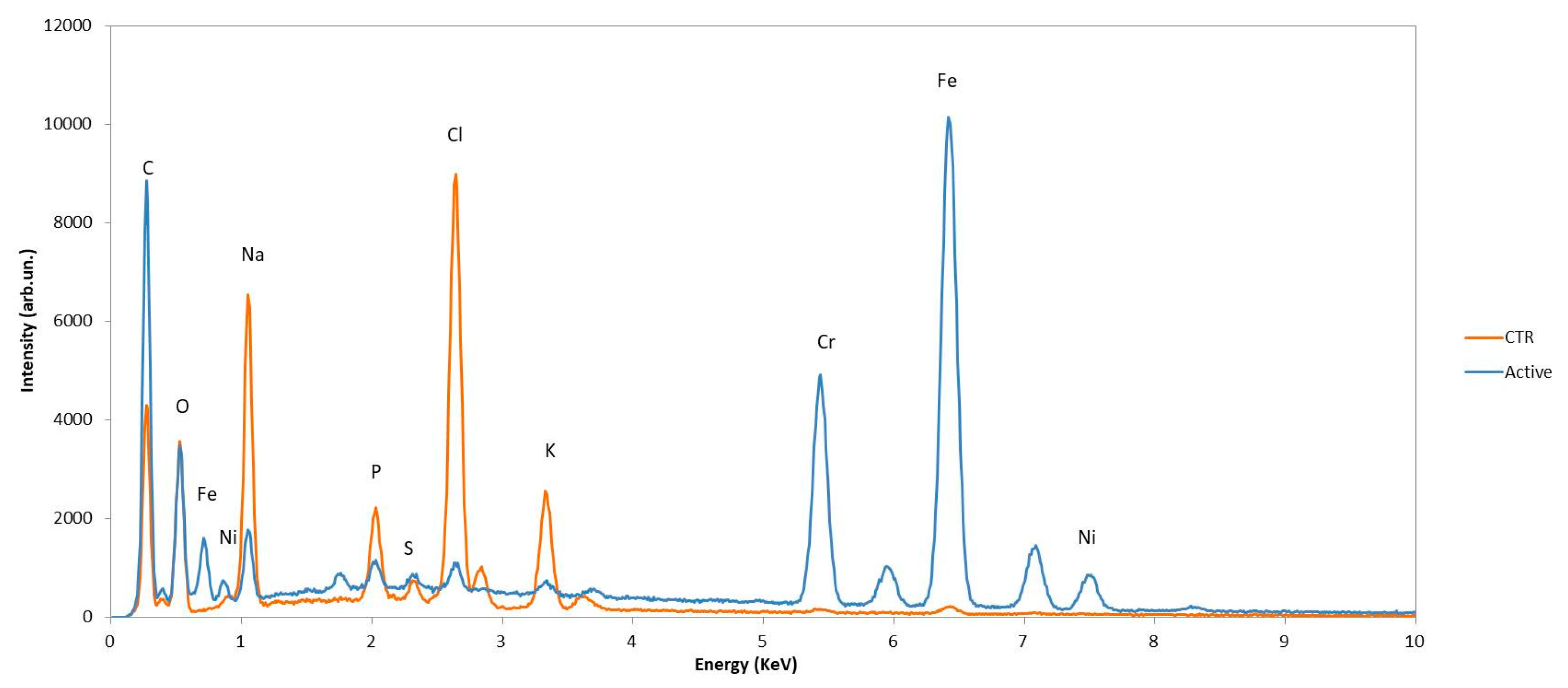 Applsci 10 03466 g009