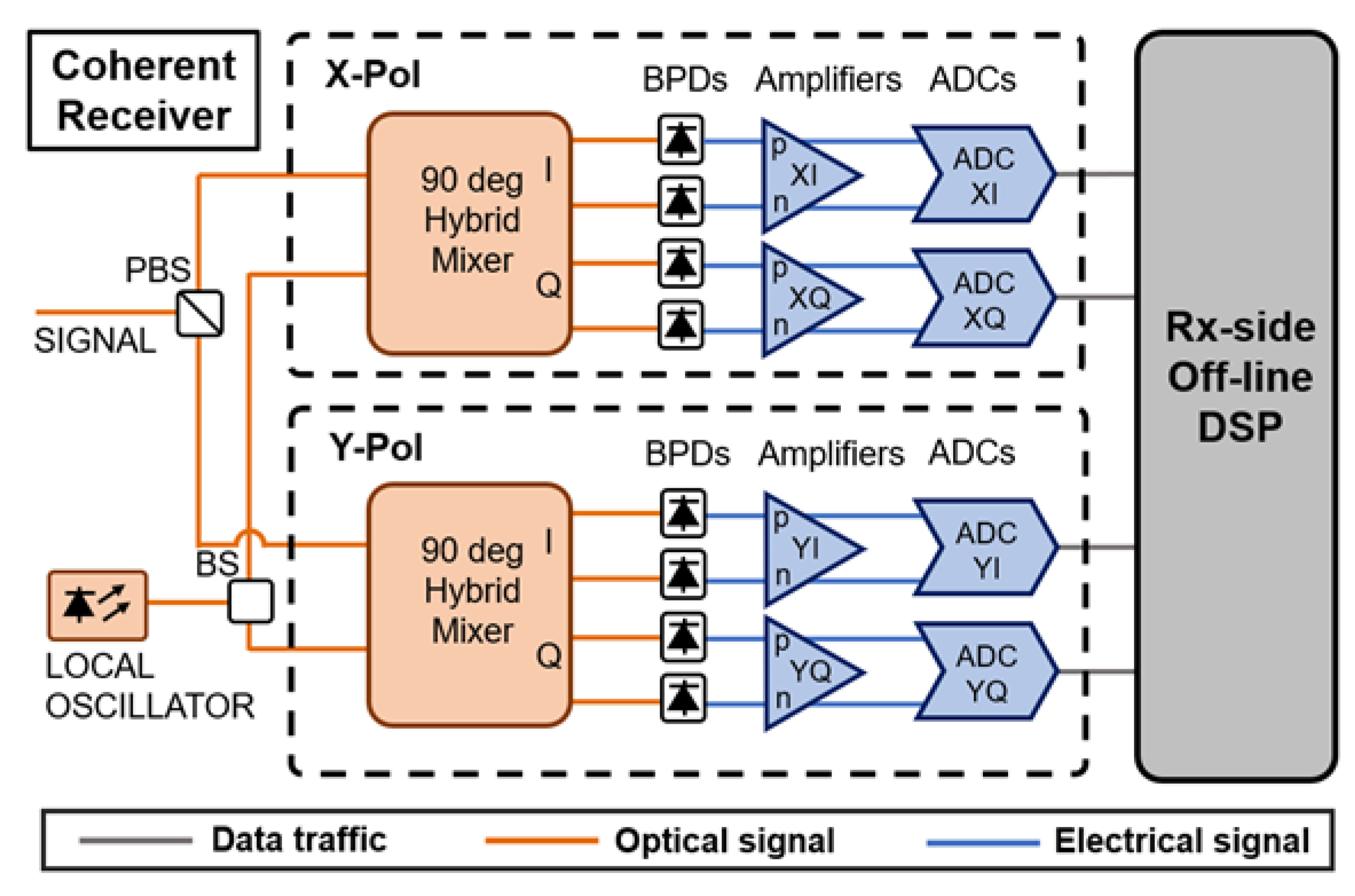 Applsci 10 03467 g001