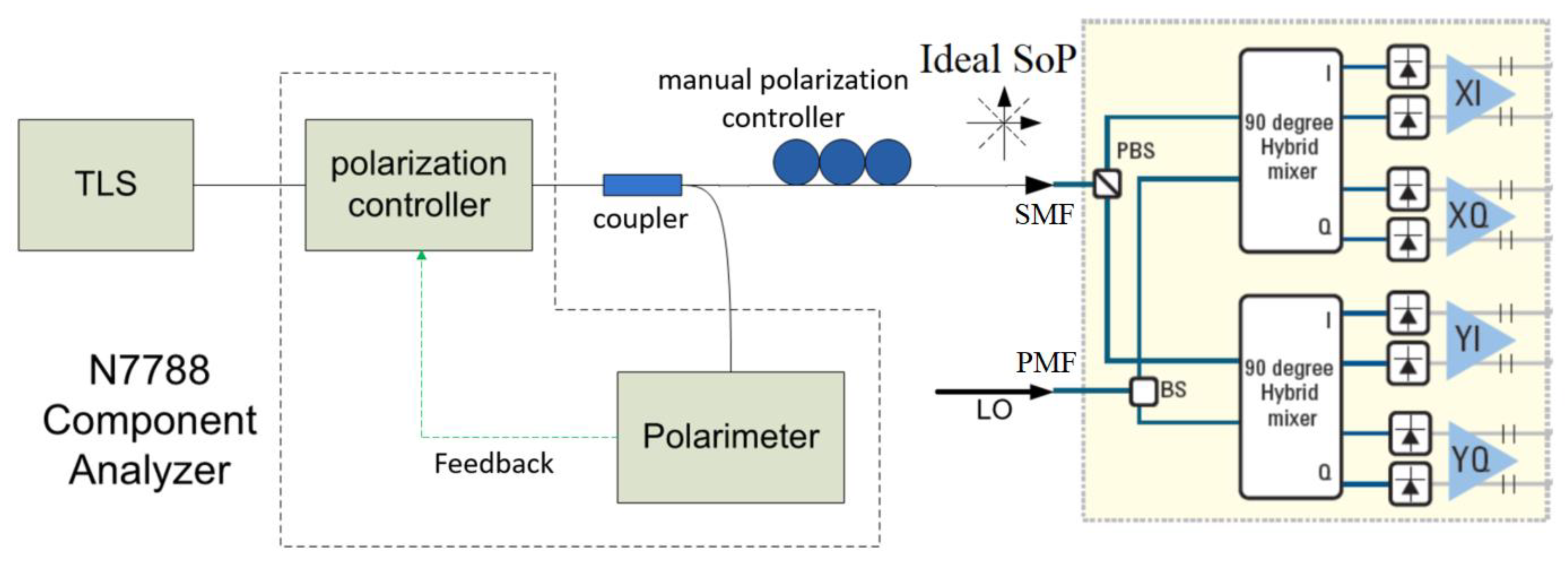Applsci 10 03467 g003