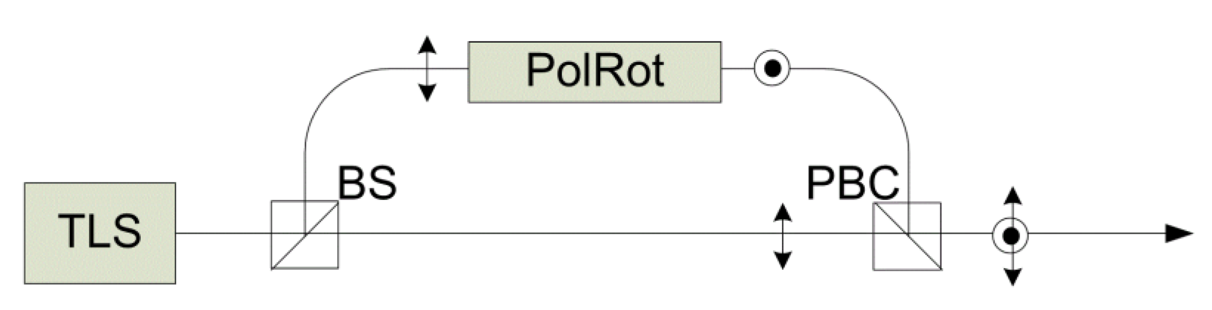 Applsci 10 03467 g009