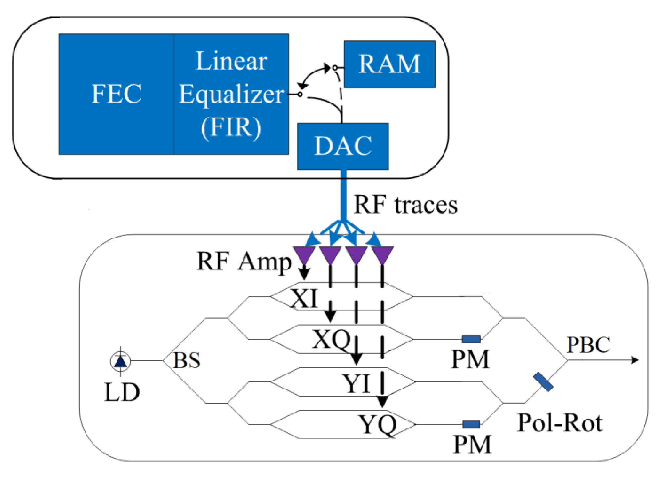 Applsci 10 03467 g010