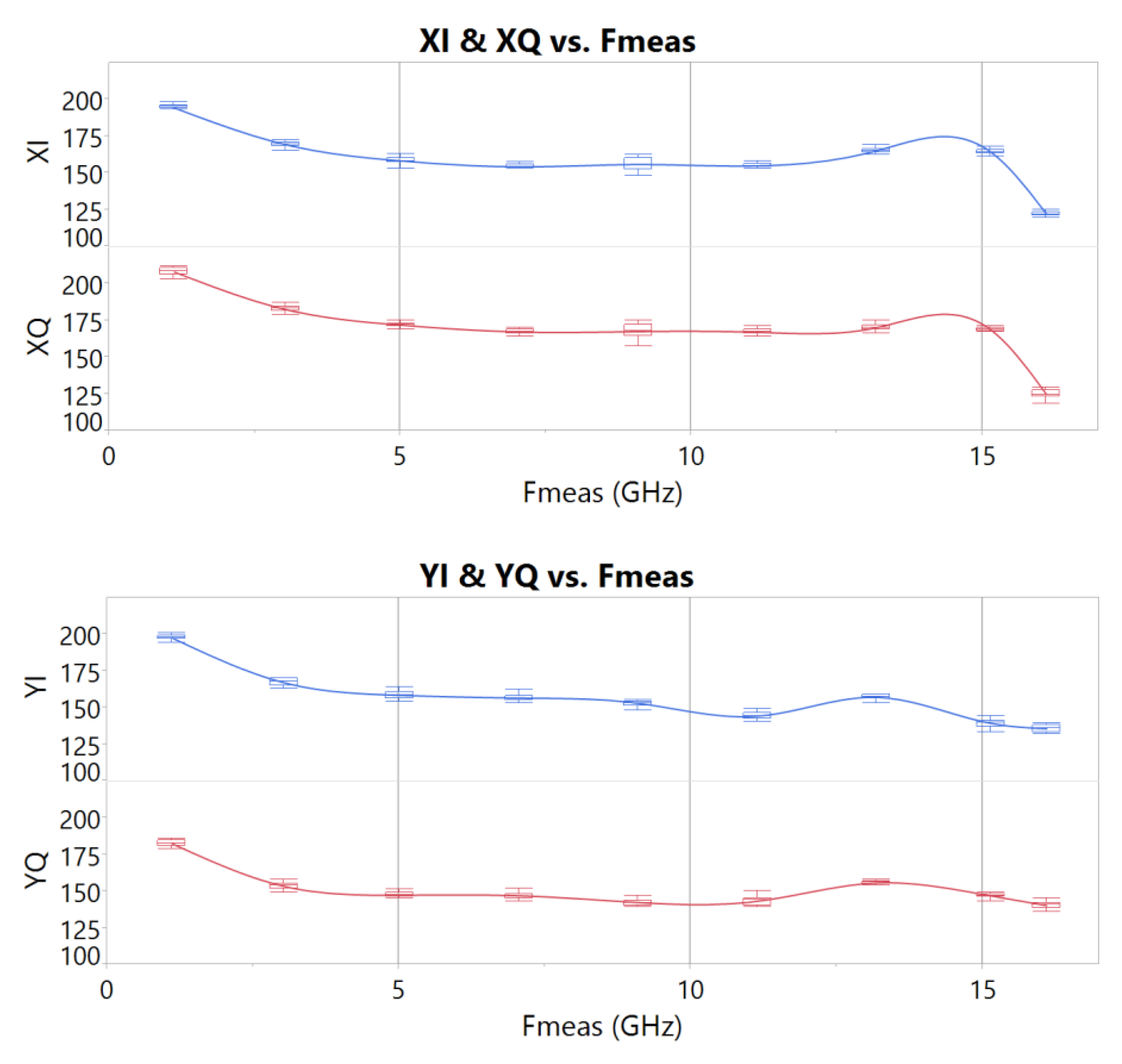 Applsci 10 03467 g014