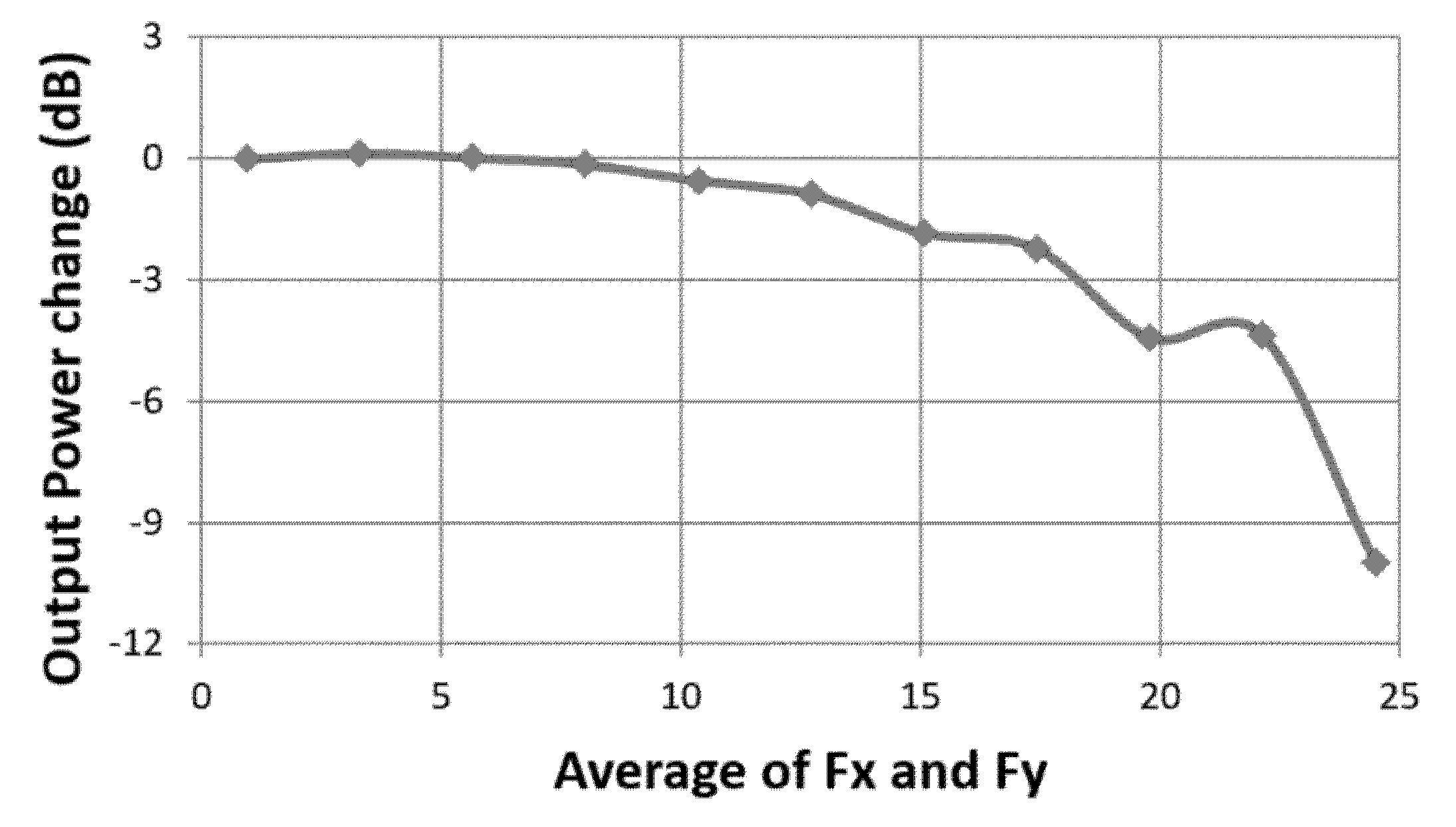 Applsci 10 03467 g015