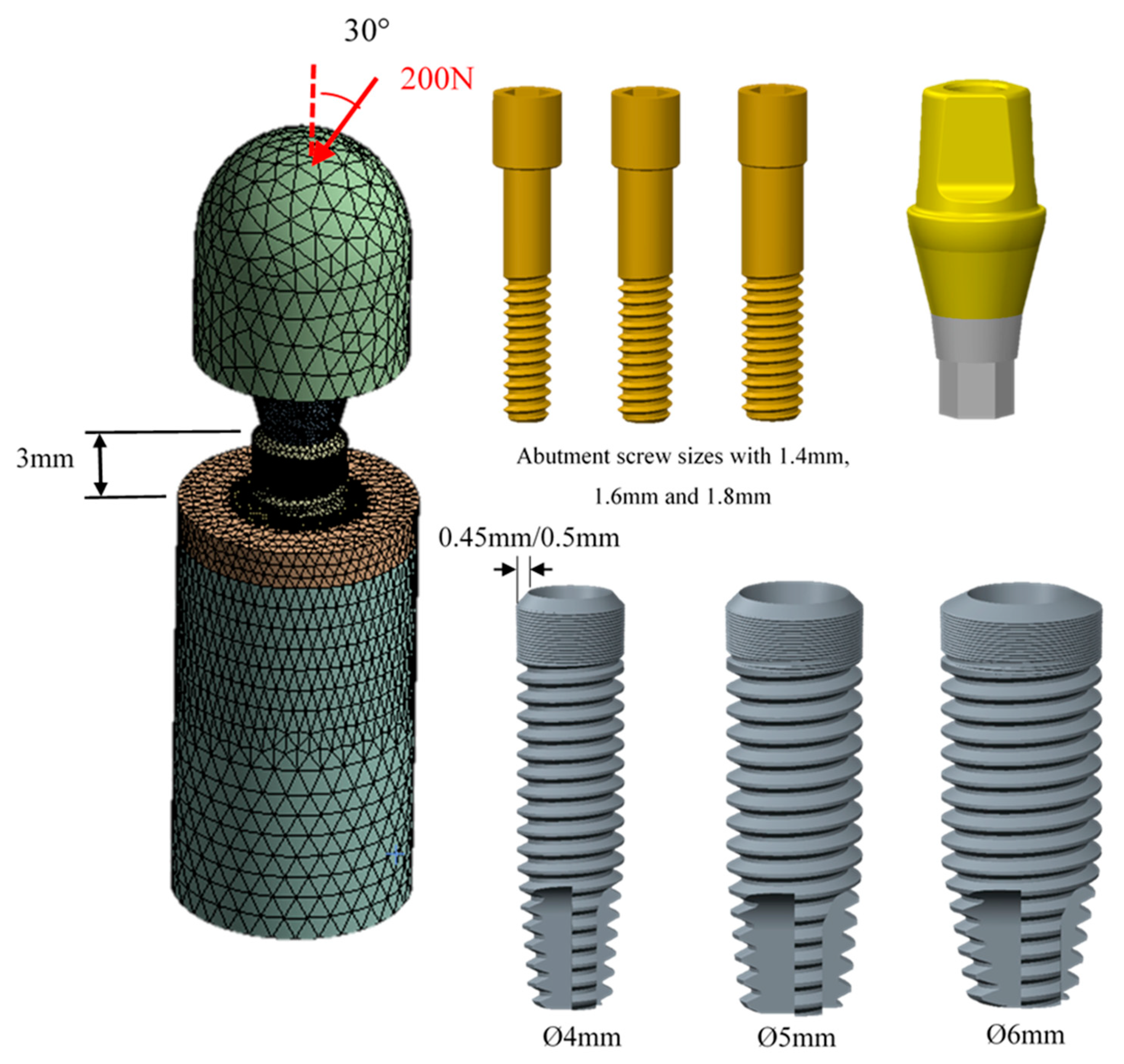 Applsci 10 03471 g001