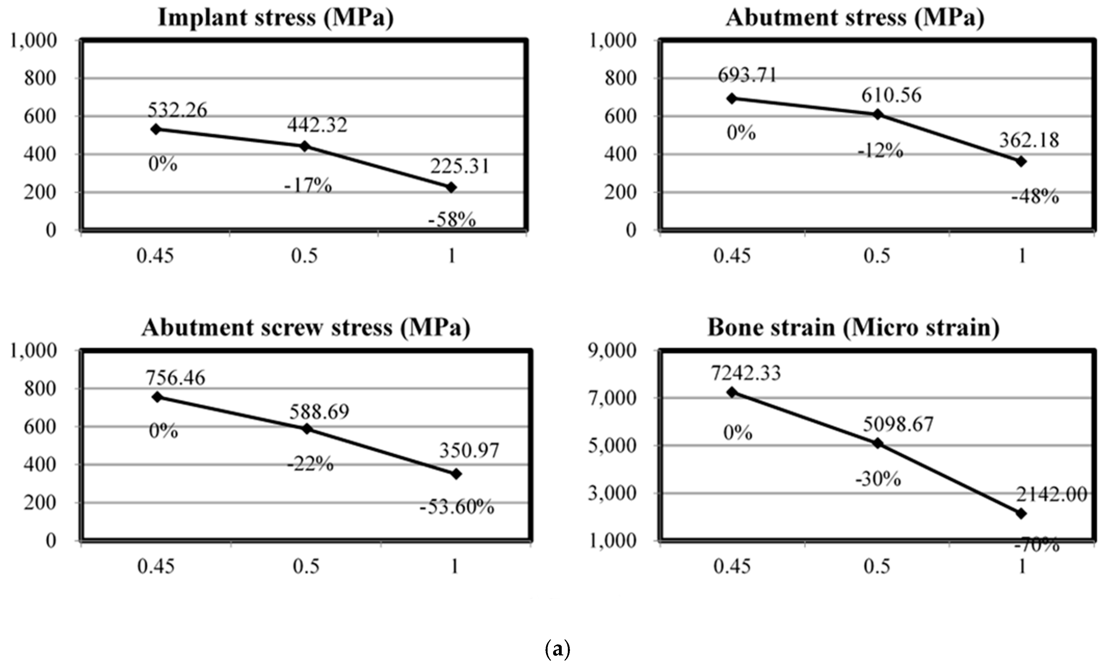 Applsci 10 03471 g002a