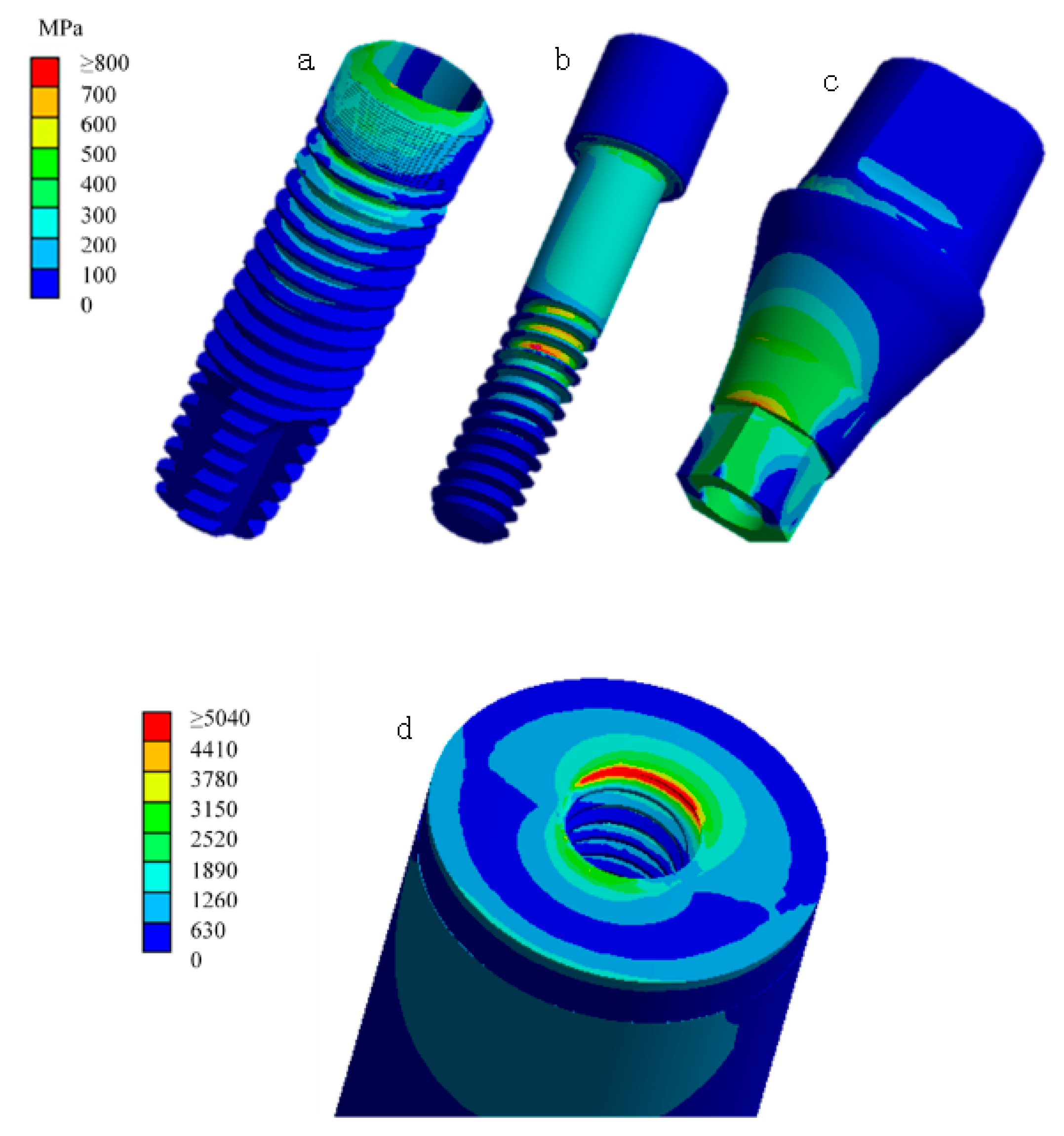 Applsci 10 03471 g003