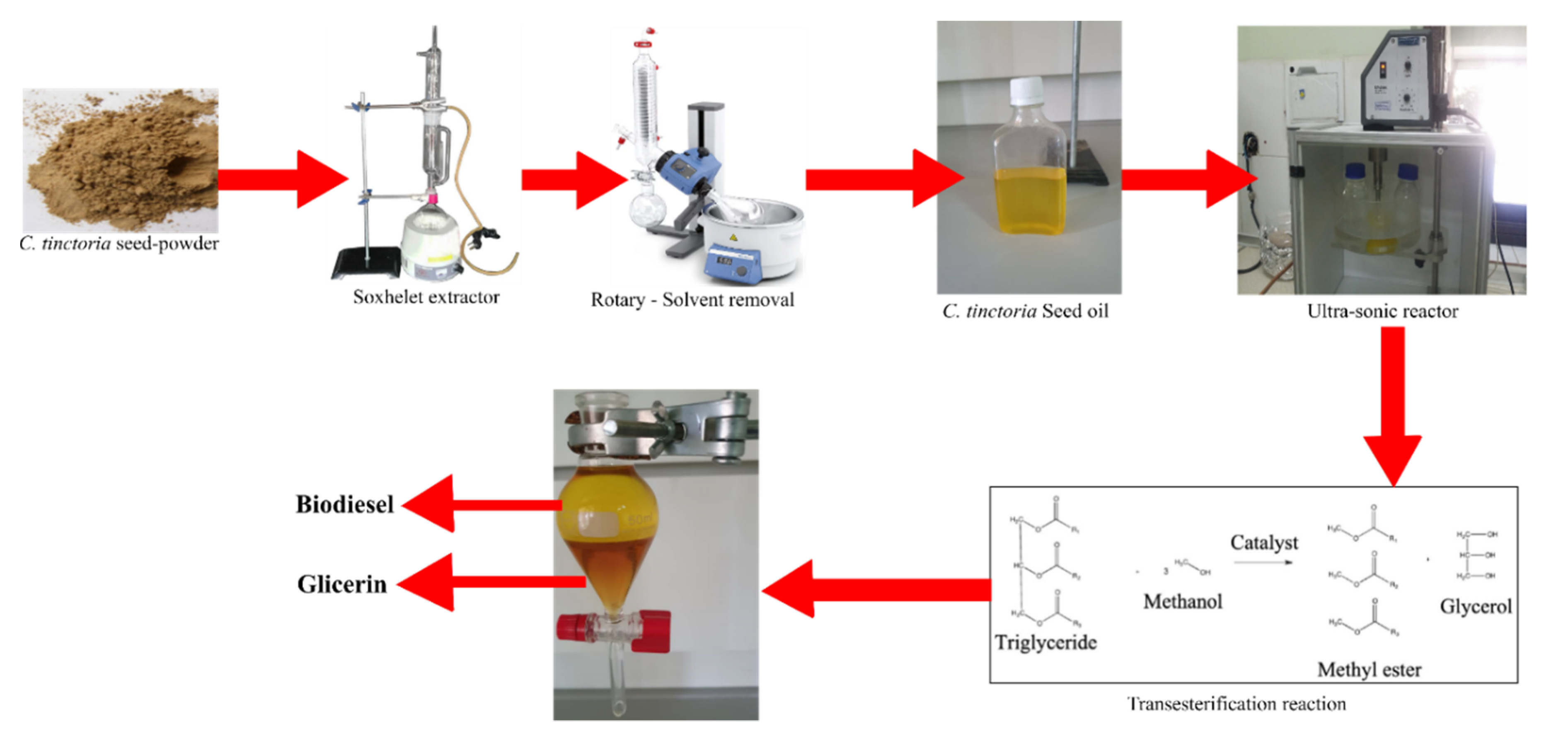 Applsci 10 03473 g003