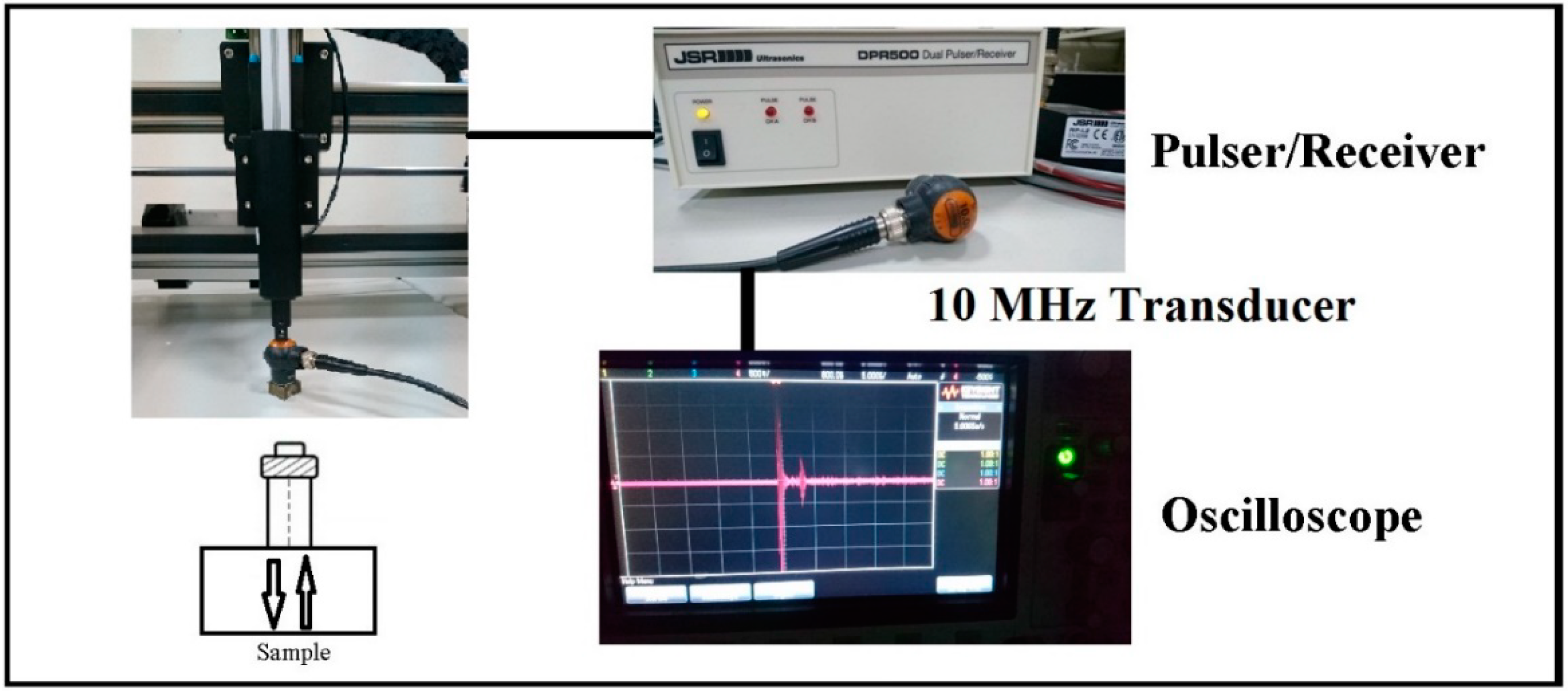 Applsci 10 03476 g002