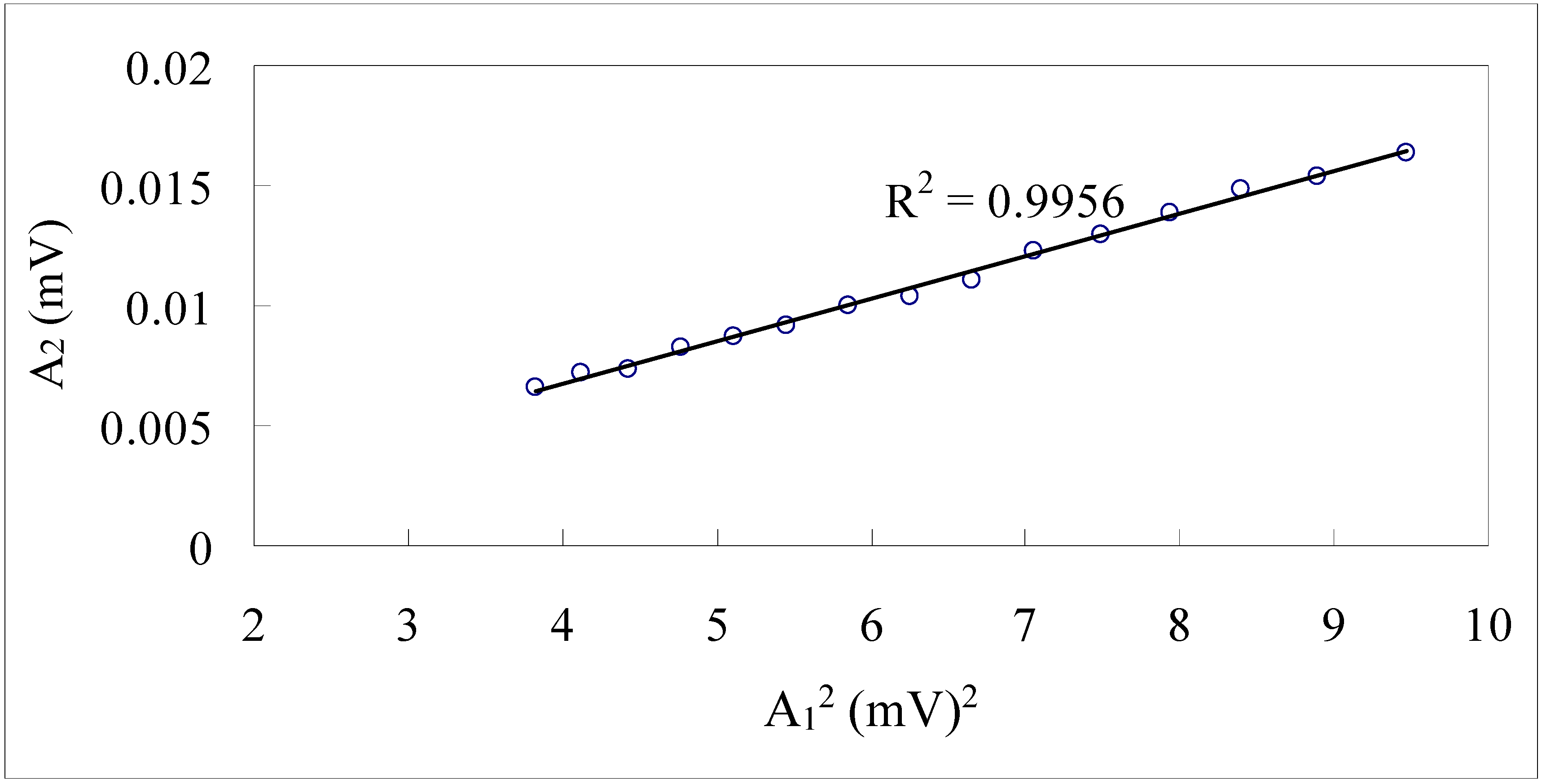 Applsci 10 03476 g005