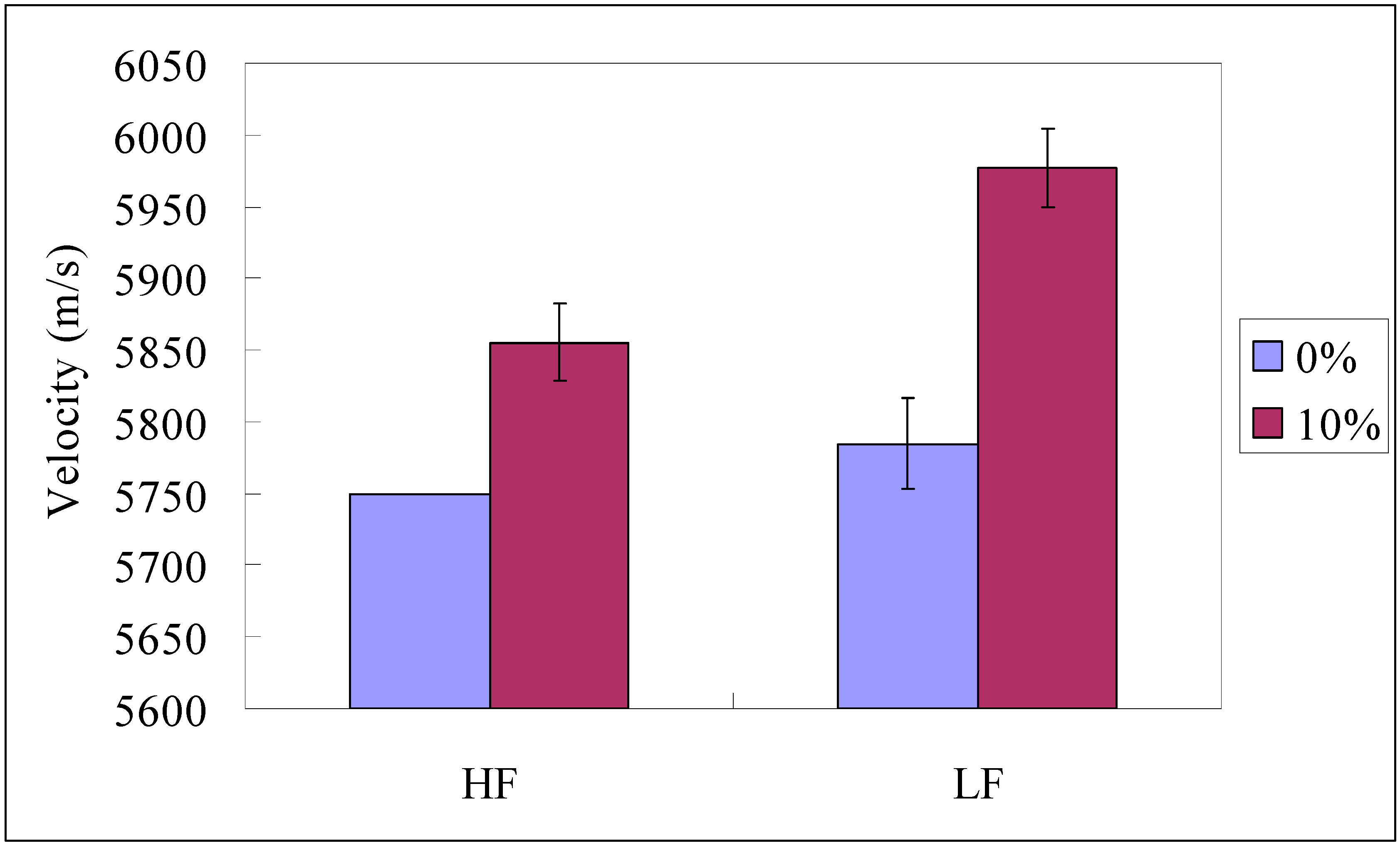 Applsci 10 03476 g012