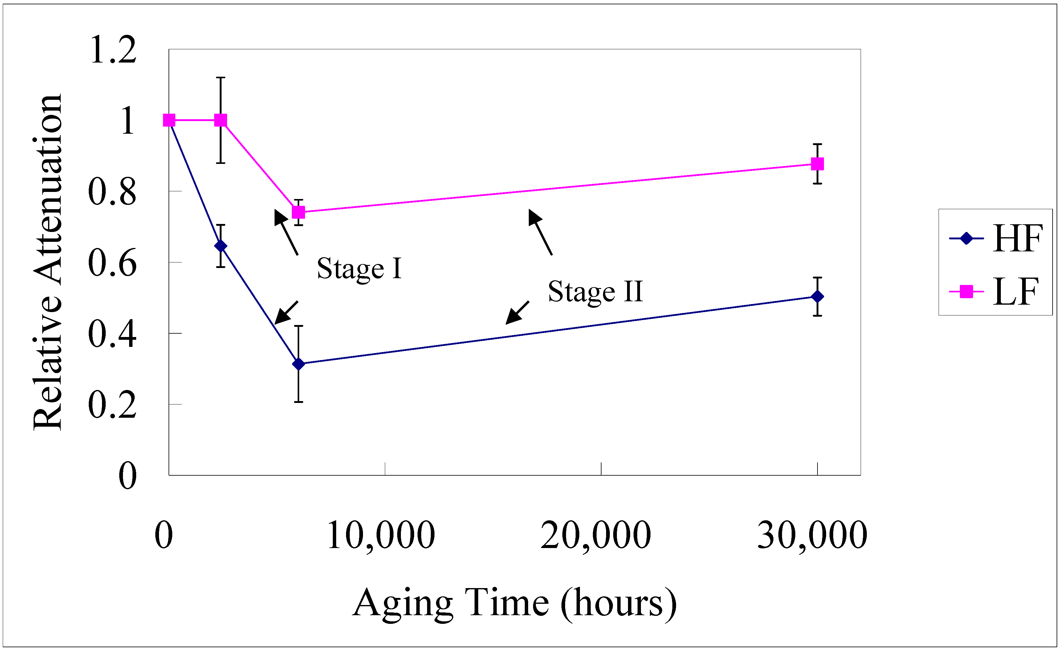 Applsci 10 03476 g013
