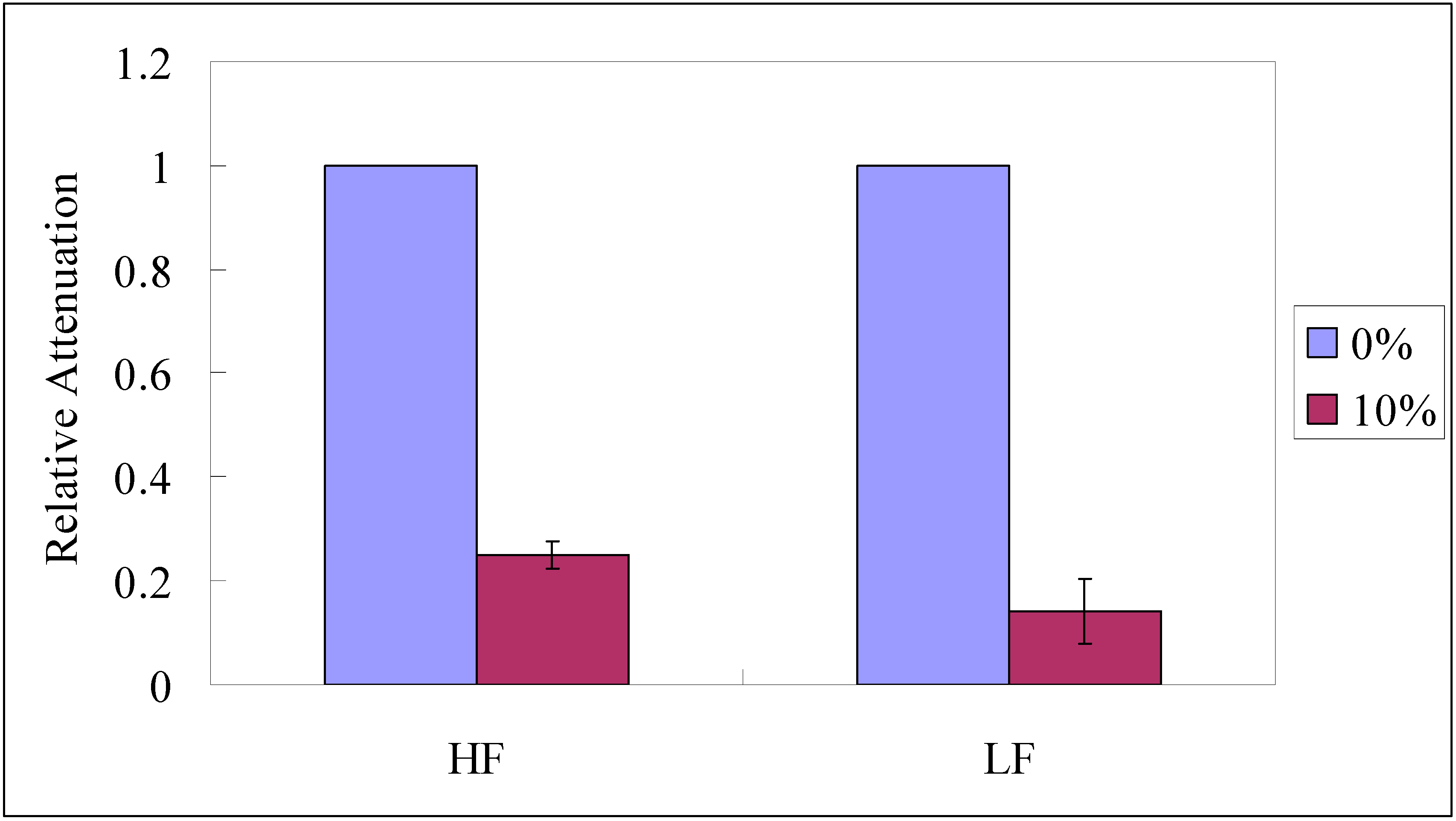 Applsci 10 03476 g014