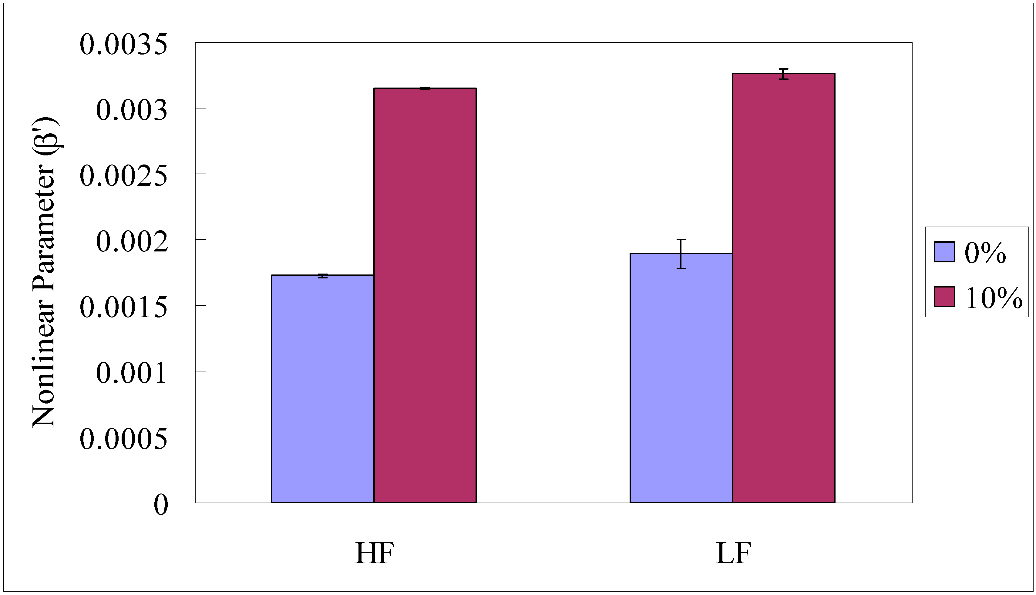 Applsci 10 03476 g016