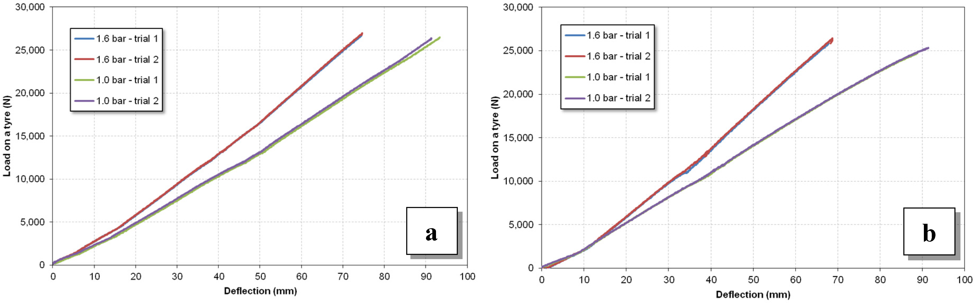 Applsci 10 03481 g005