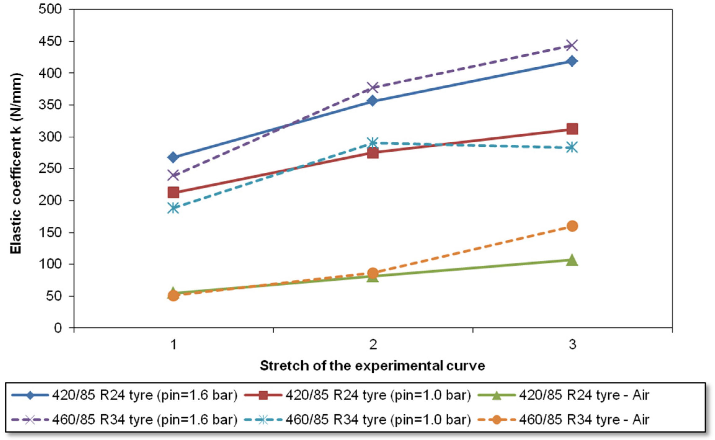 Applsci 10 03481 g006