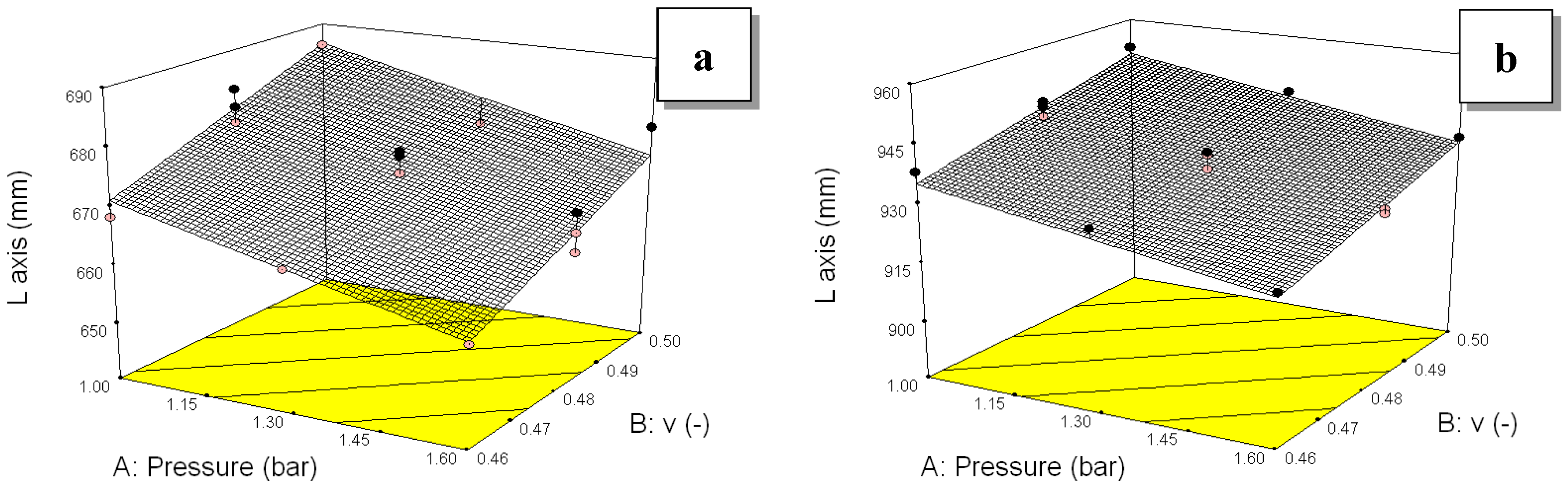 Applsci 10 03481 g011