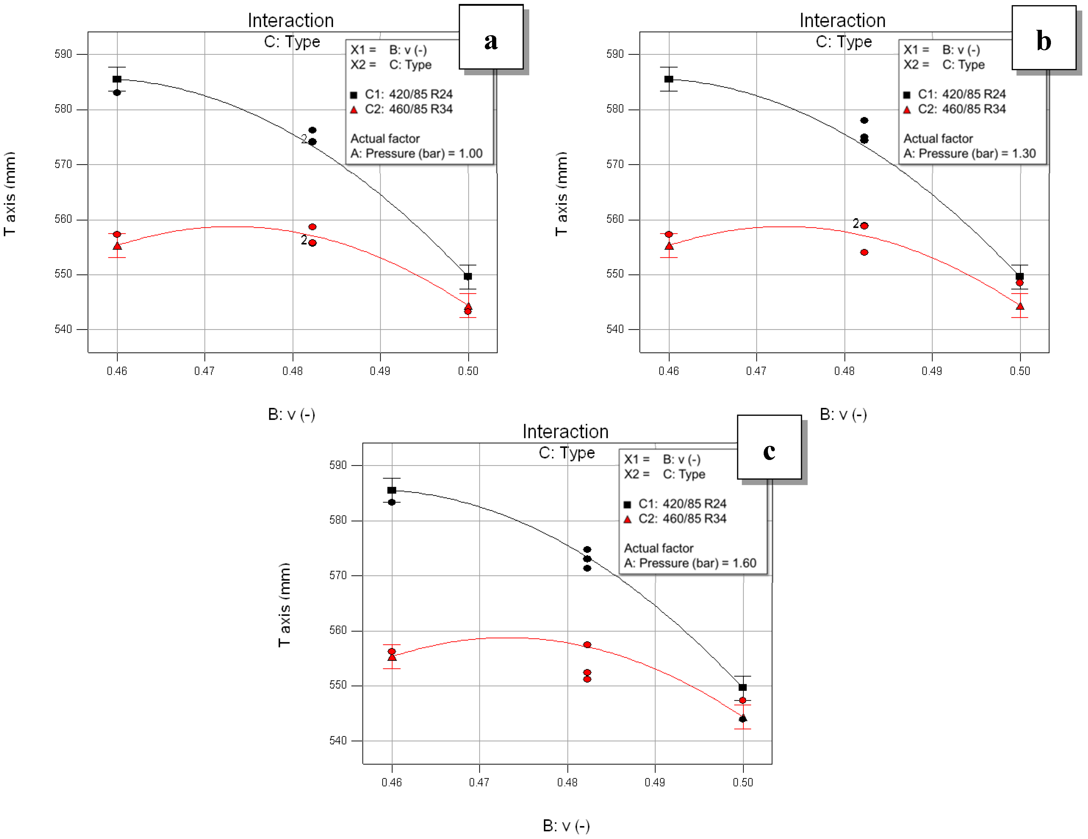 Applsci 10 03481 g012