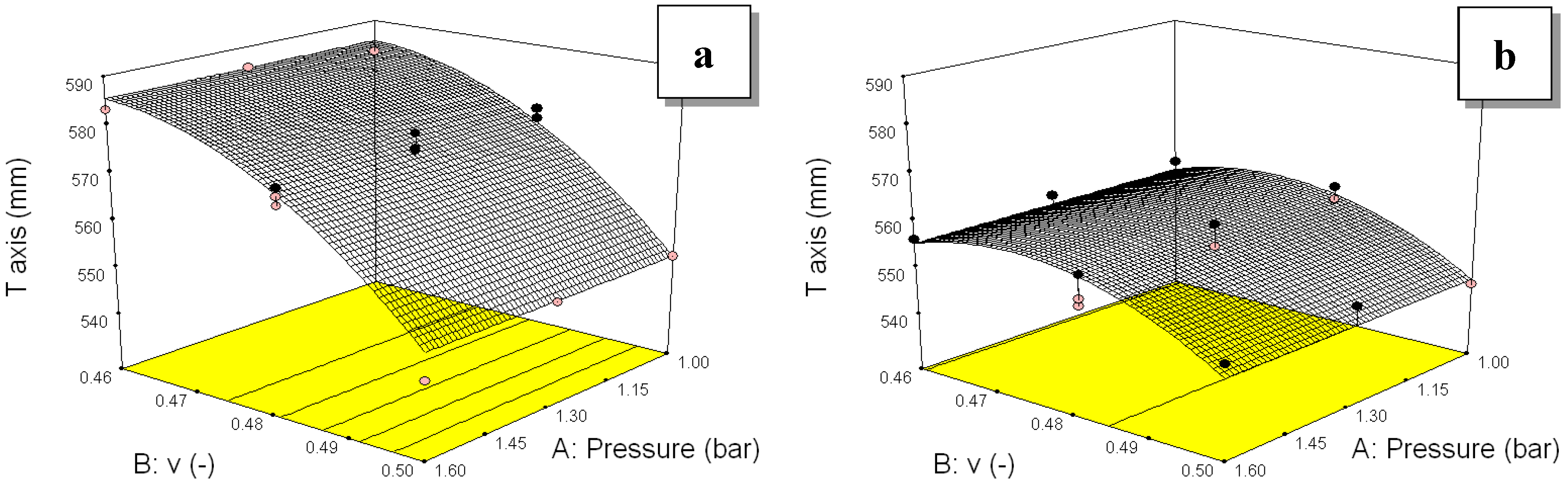 Applsci 10 03481 g013