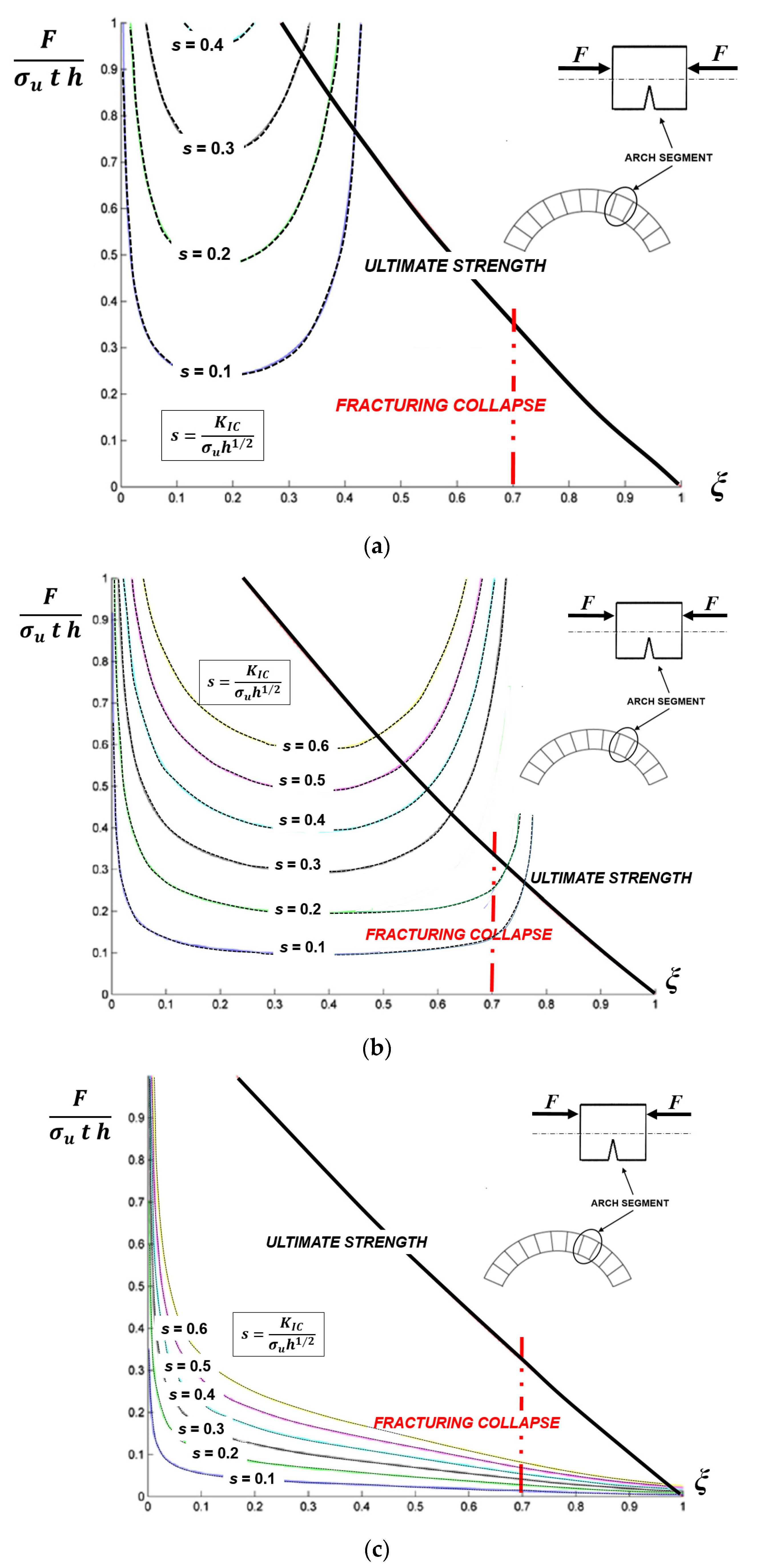 Applsci 10 03490 g006