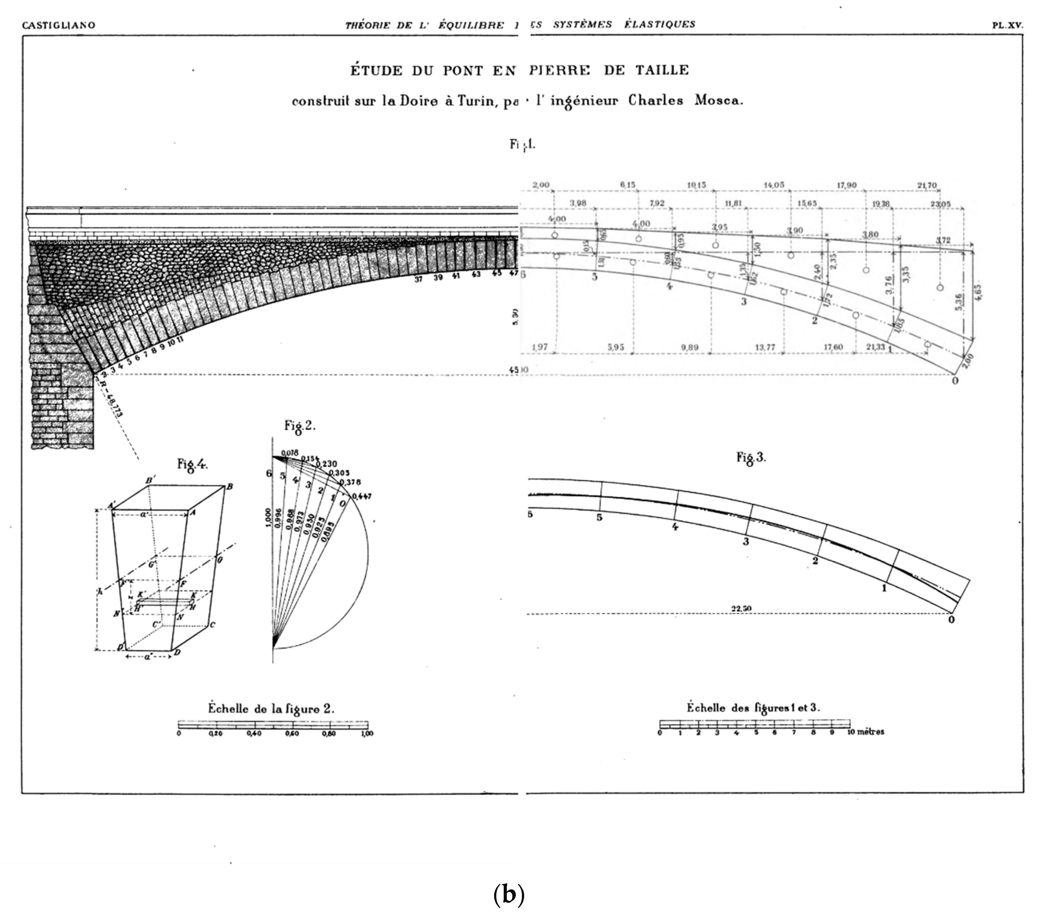 Applsci 10 03490 g007b