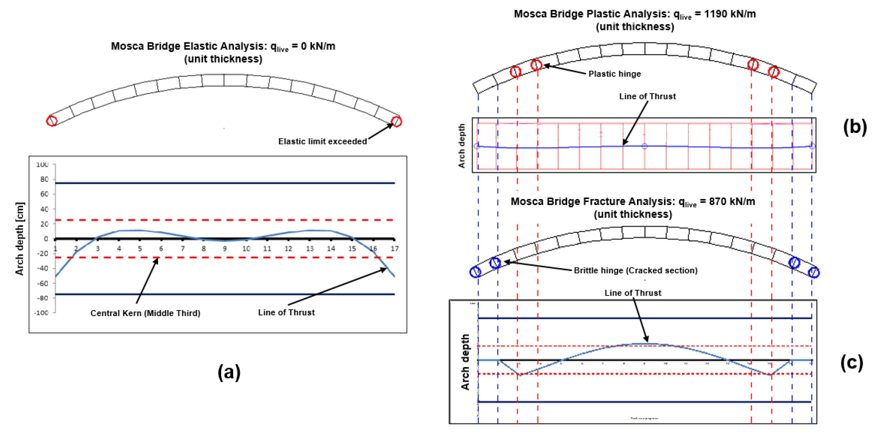 Applsci 10 03490 g008