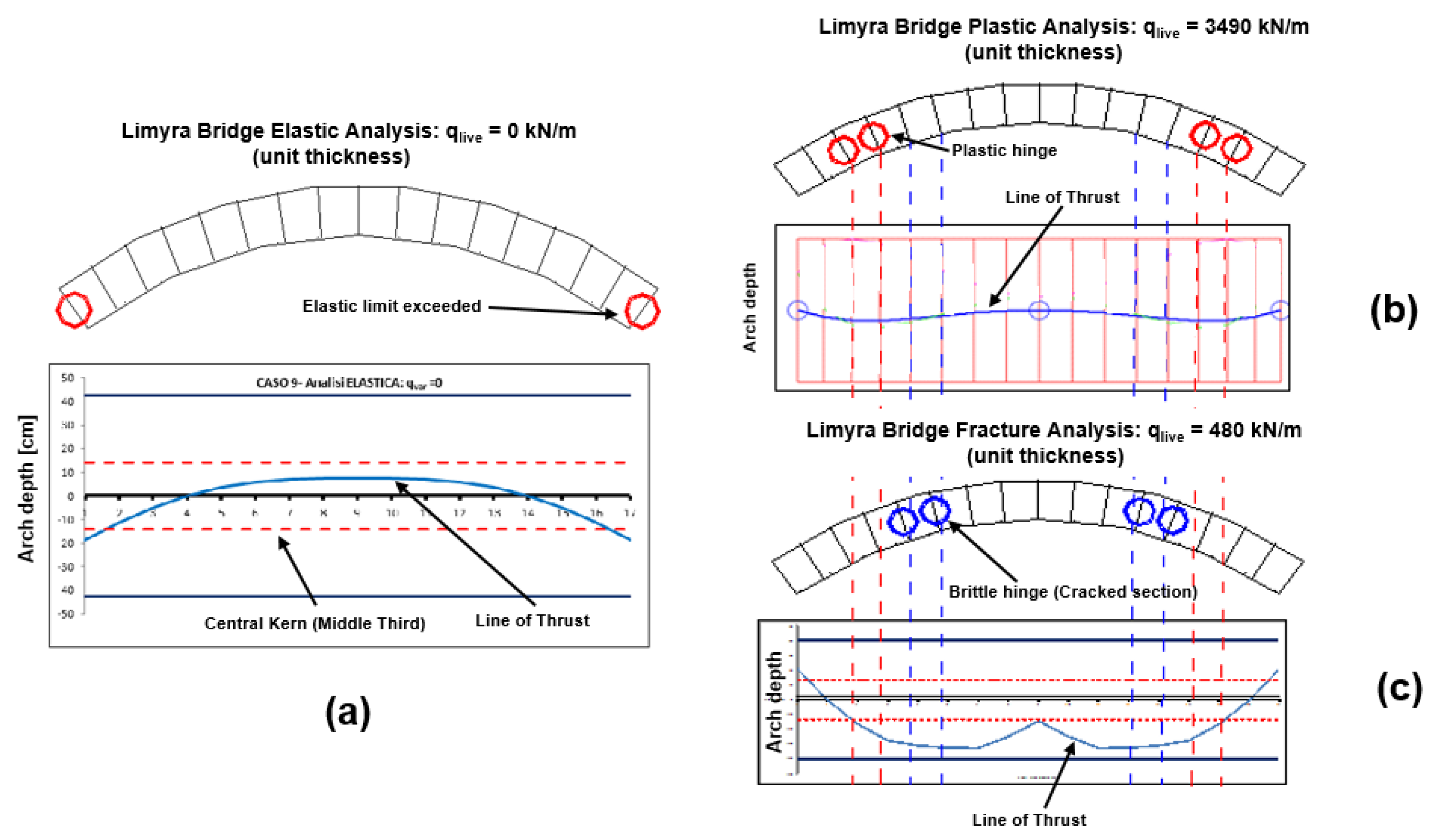 Applsci 10 03490 g010