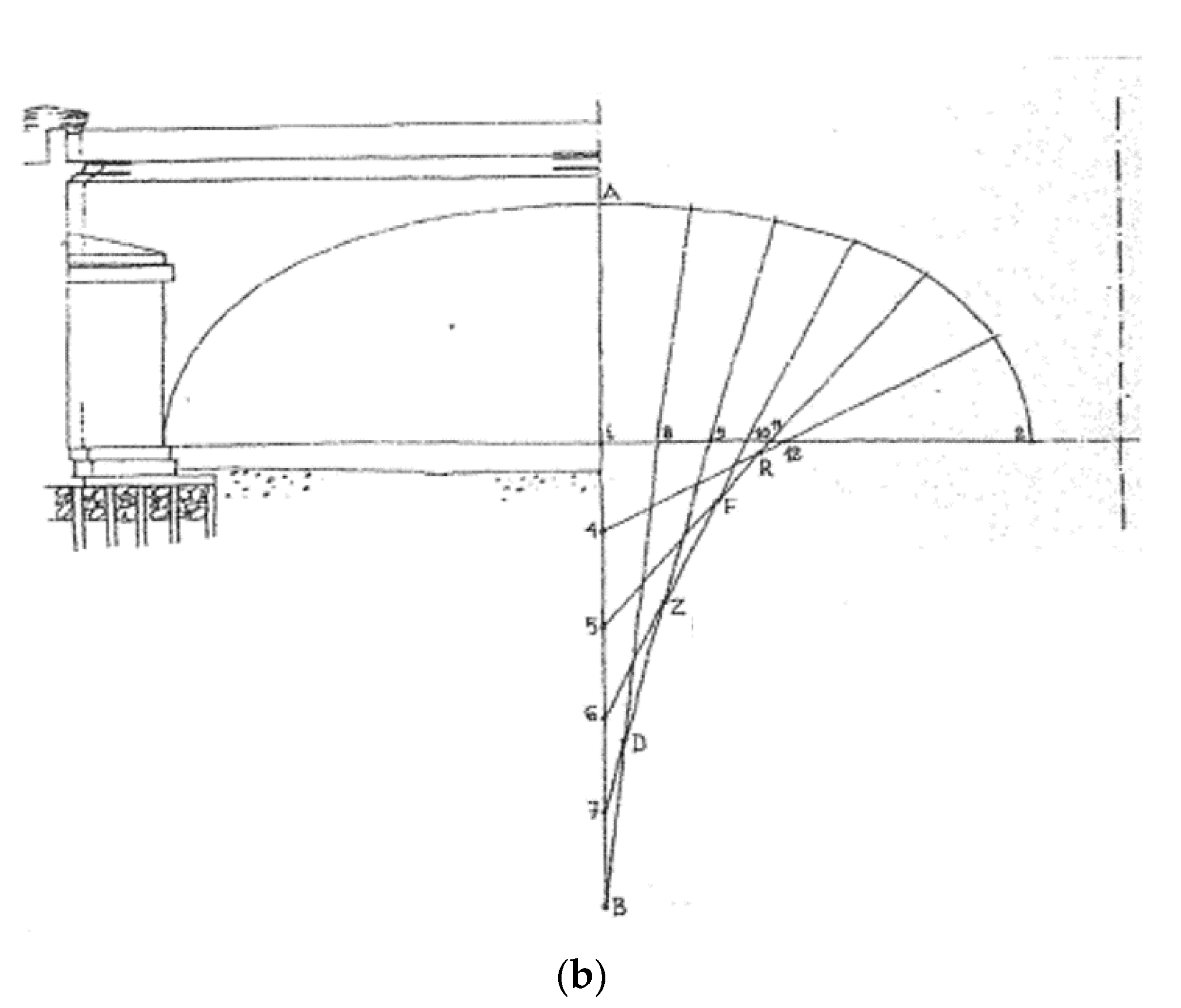 Applsci 10 03490 g011b