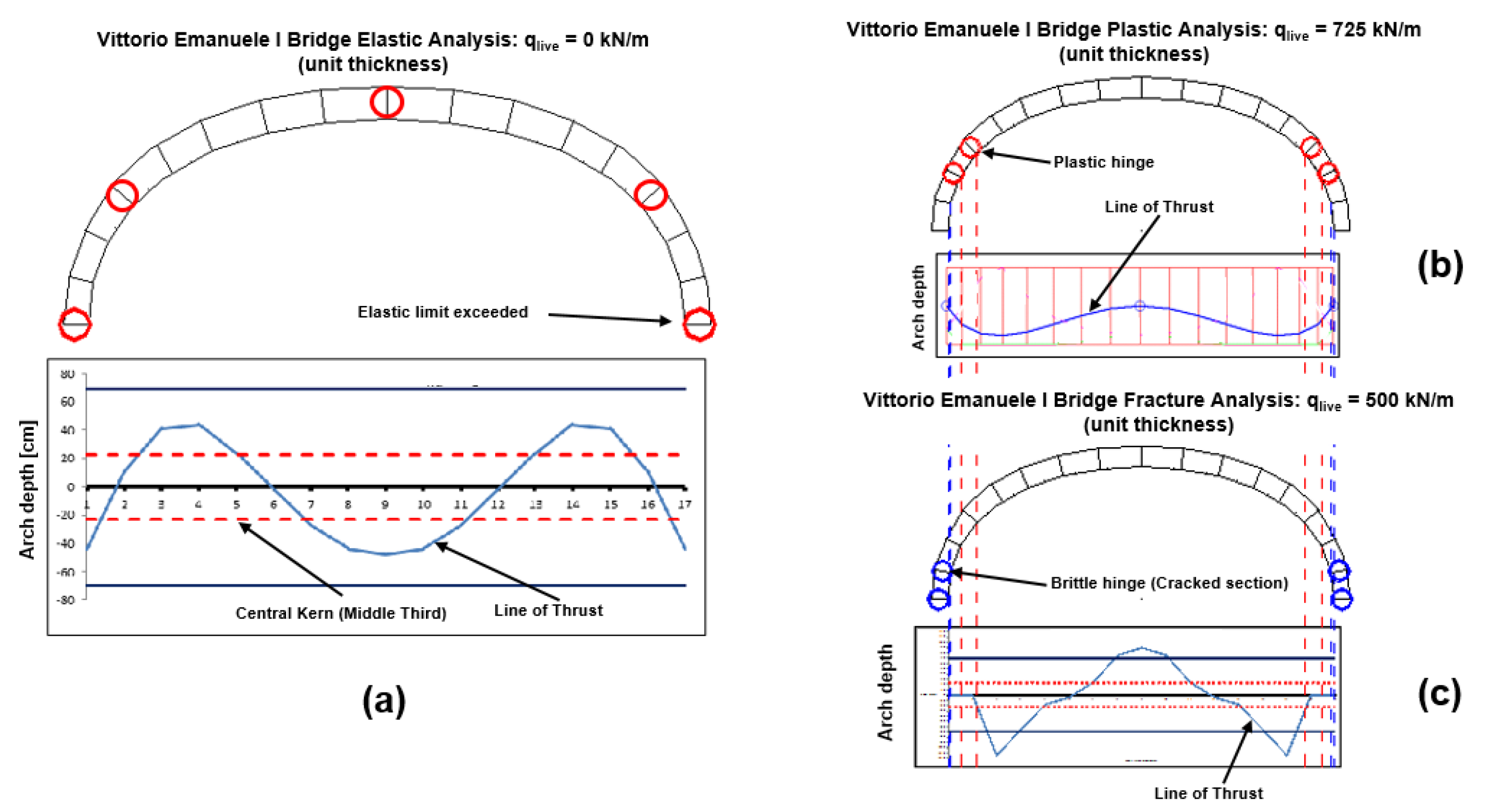 Applsci 10 03490 g012