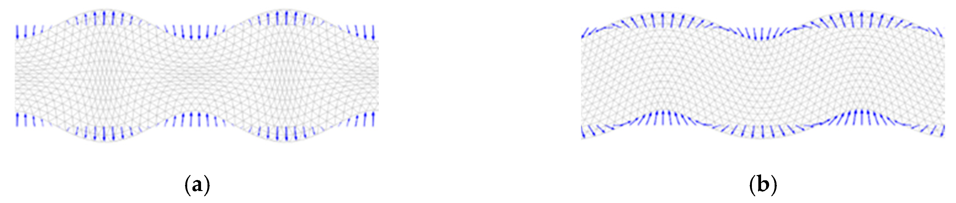 Applsci 10 03491 g003