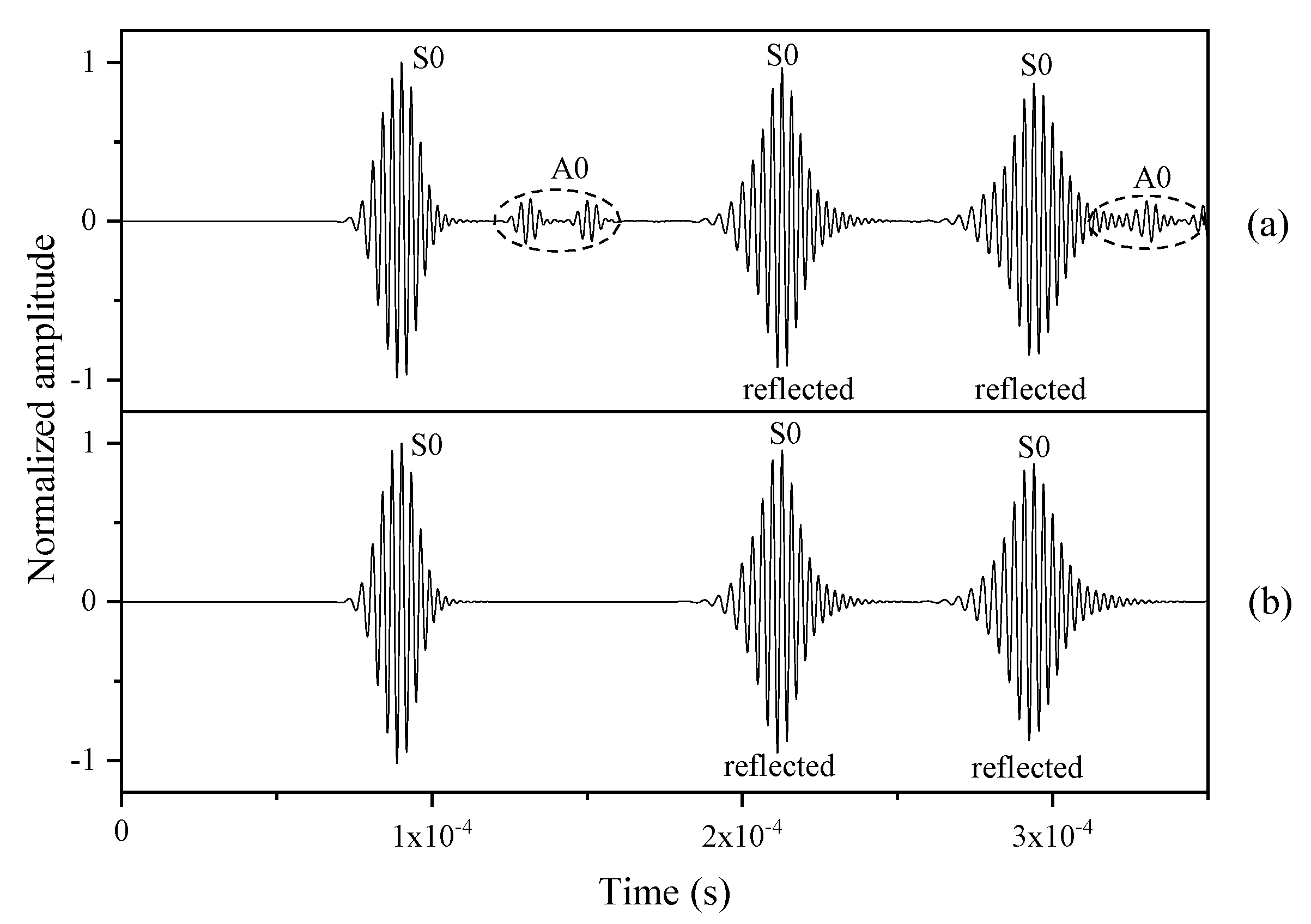 Applsci 10 03491 g006a